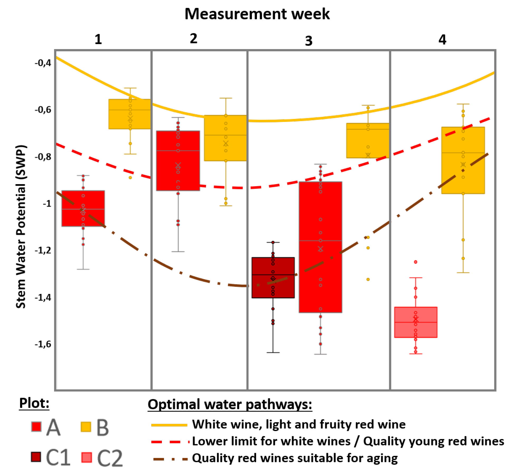 Remotesensing 13 00536 g007