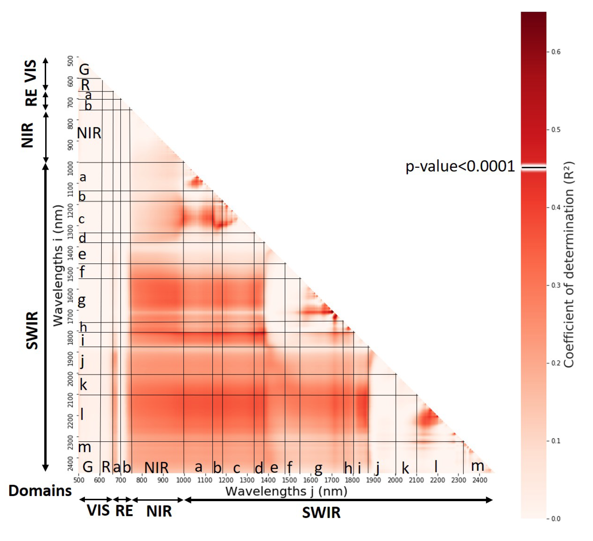 Remotesensing 13 00536 g016