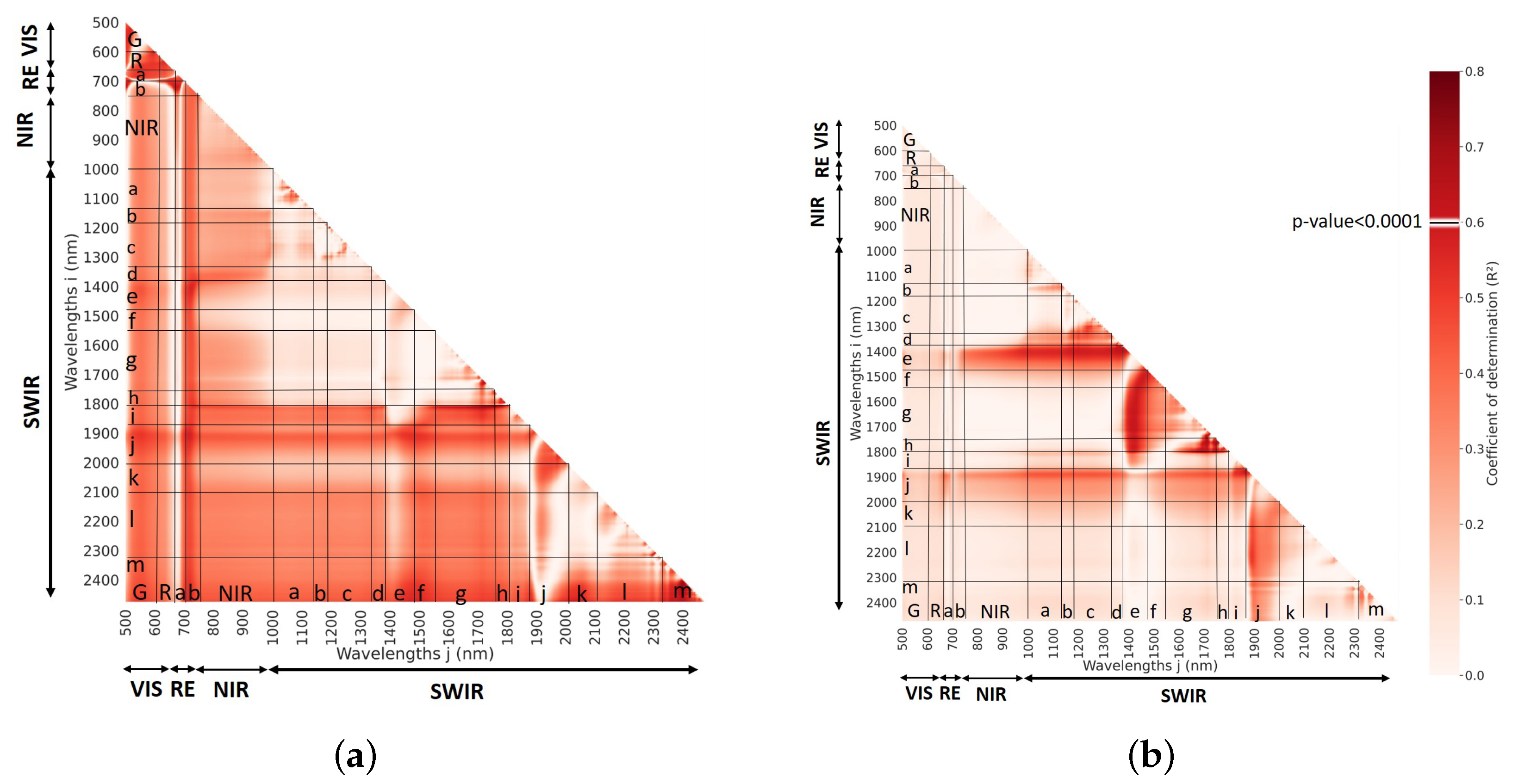 Remotesensing 13 00536 g017