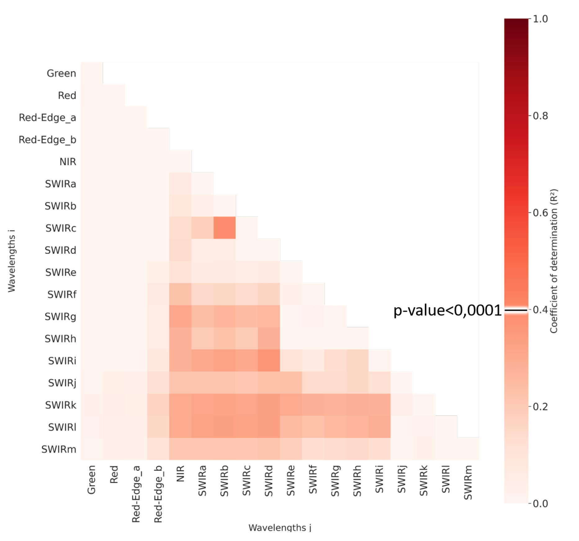Remotesensing 13 00536 g019