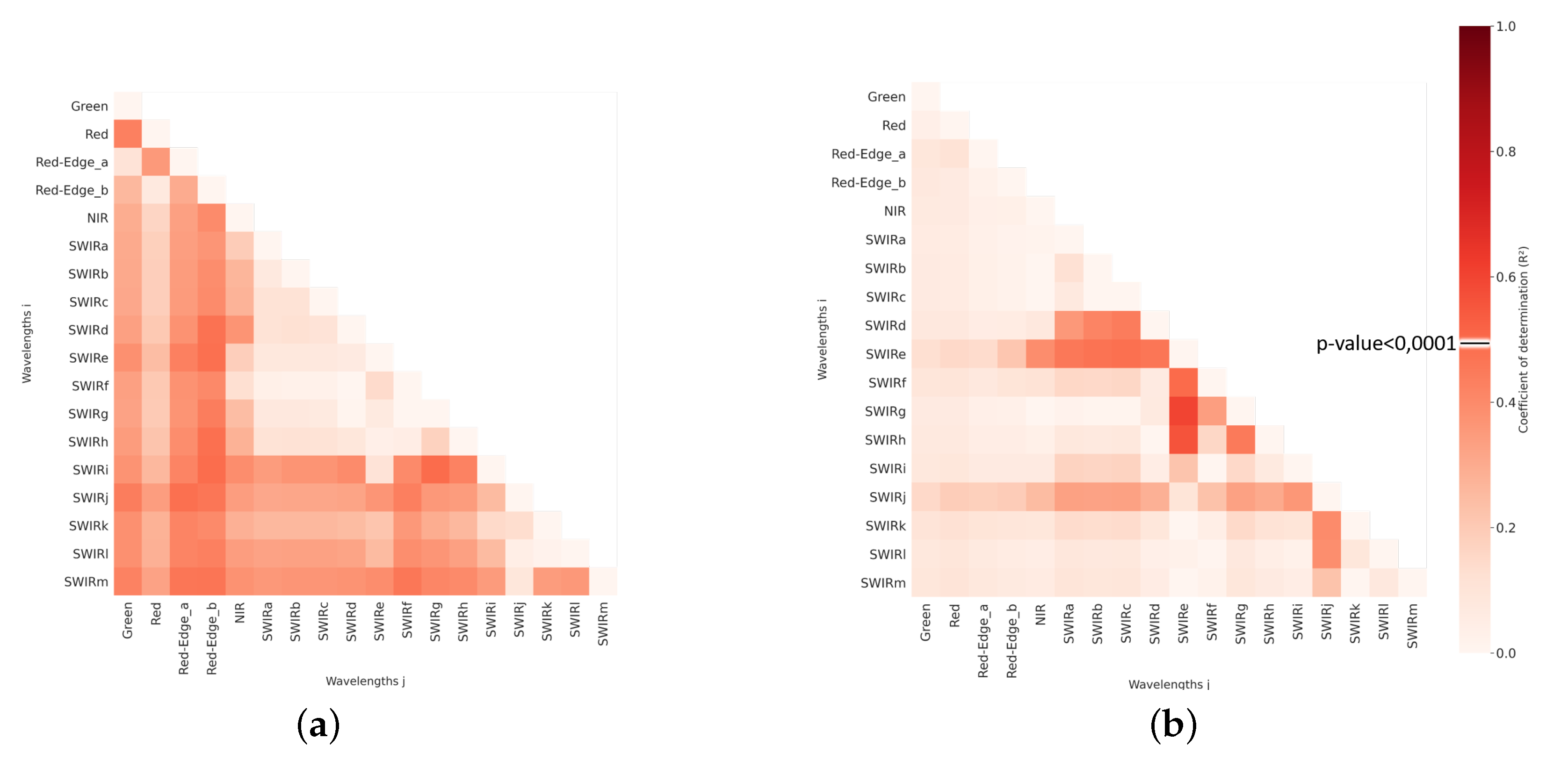 Remotesensing 13 00536 g020