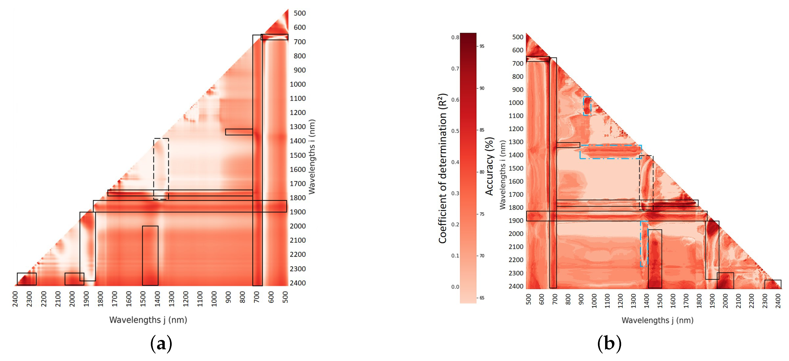 Remotesensing 13 00536 g022