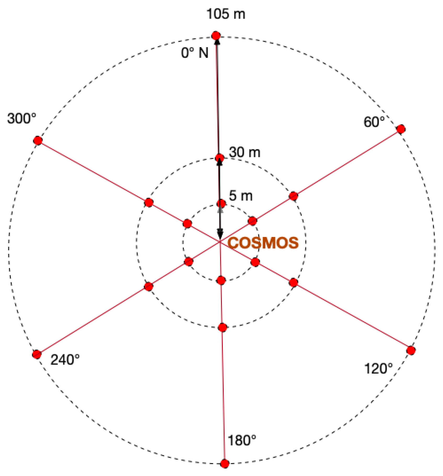 Remotesensing 13 00537 g002 Remotesensing 13 00537 g002