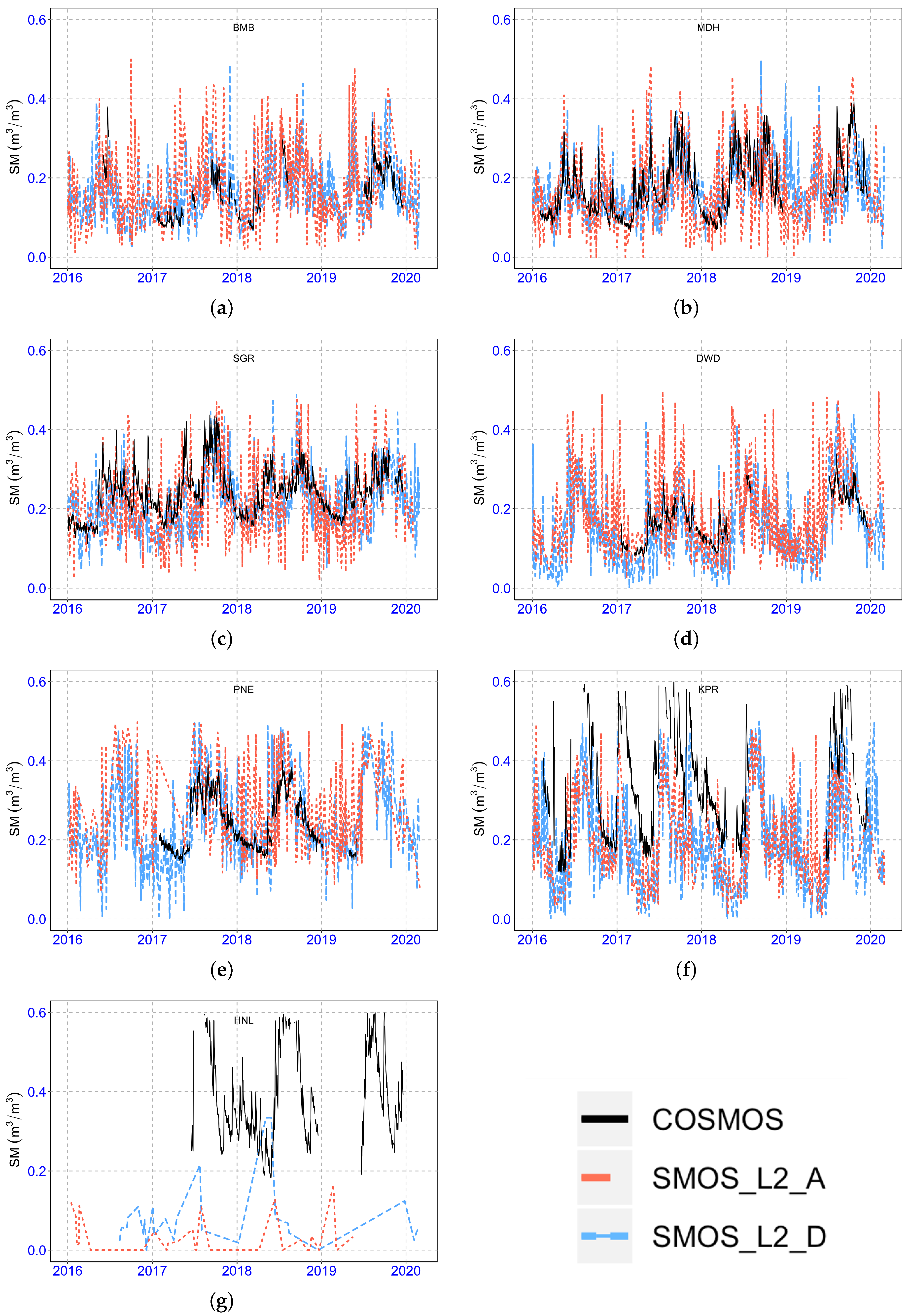 Remotesensing 13 00537 g004 Remotesensing 13 00537 g004