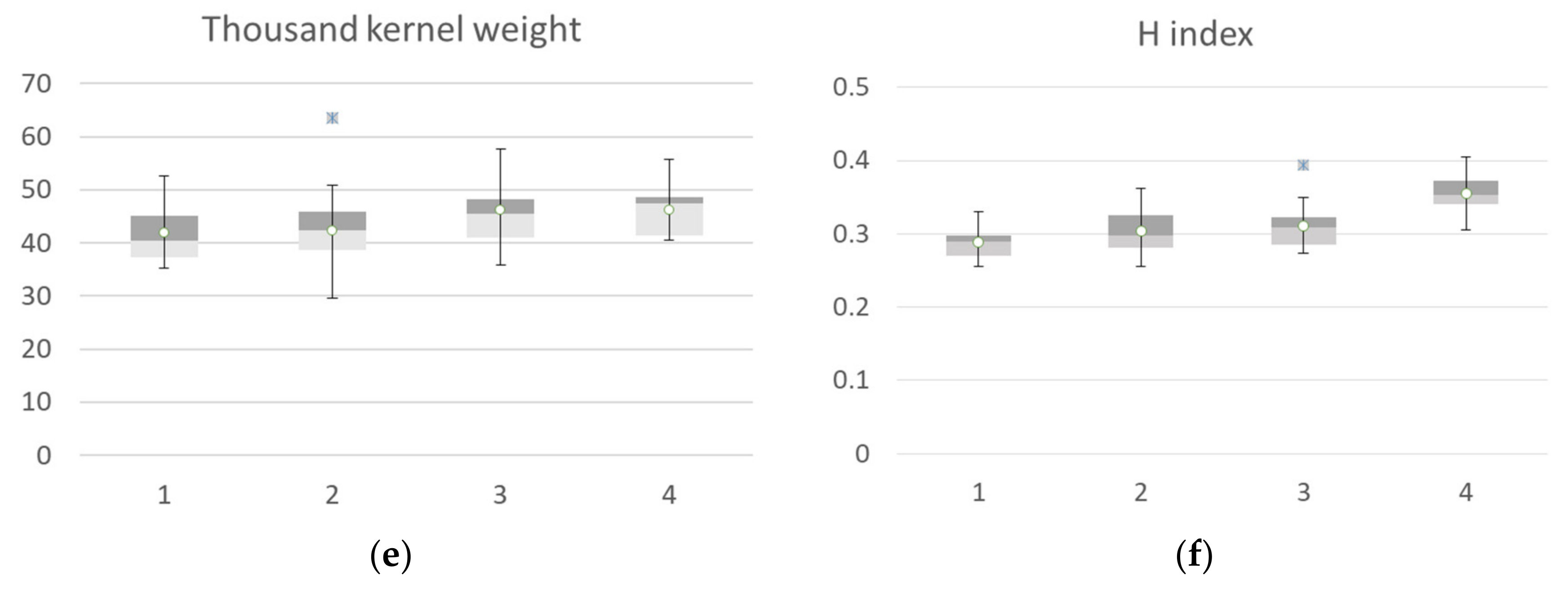 Remotesensing 13 00541 g009b