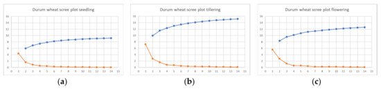 Remotesensing 13 00541 g0a1