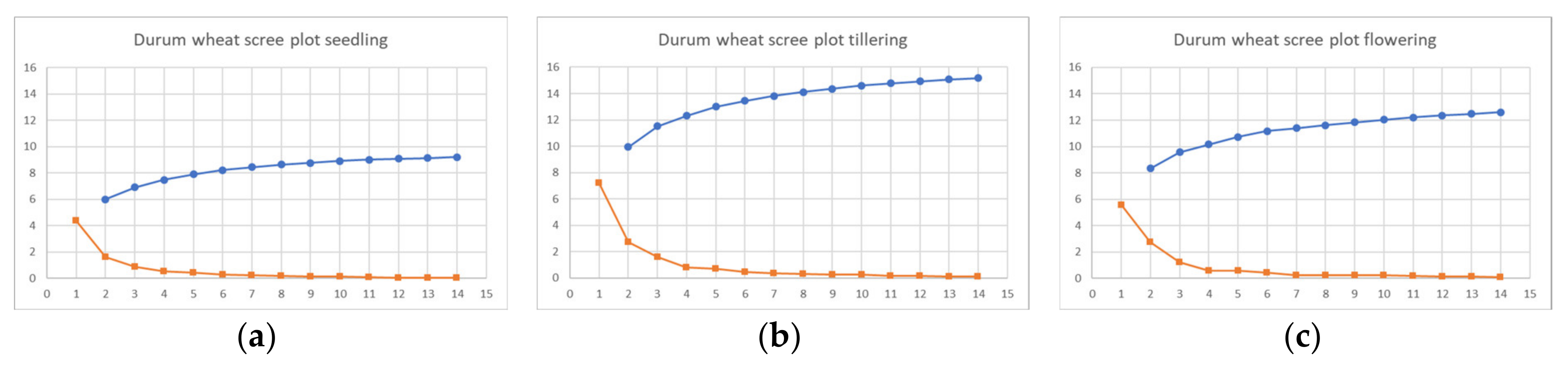 Remotesensing 13 00541 g0a1