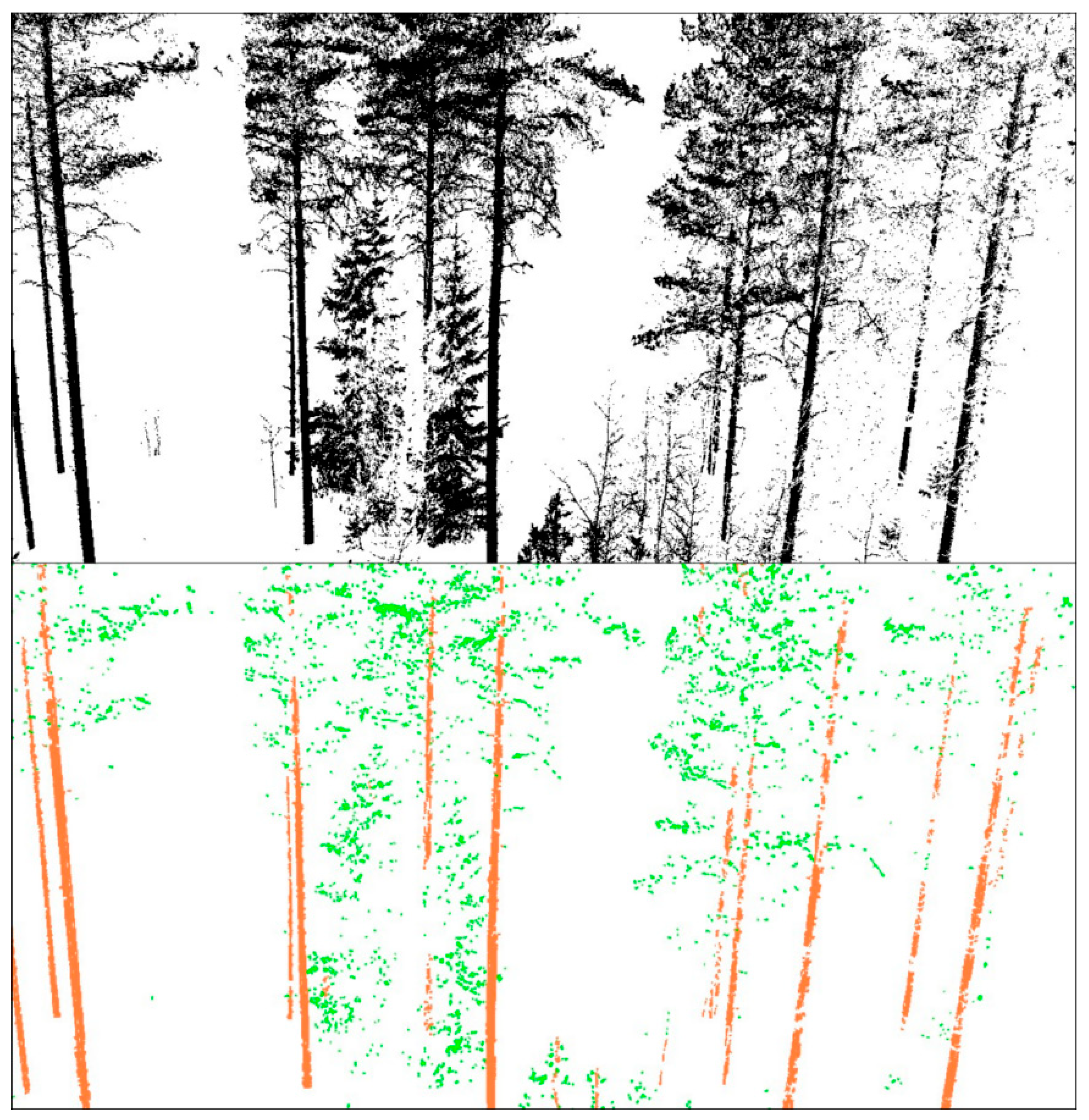 Remotesensing 13 00542 g004