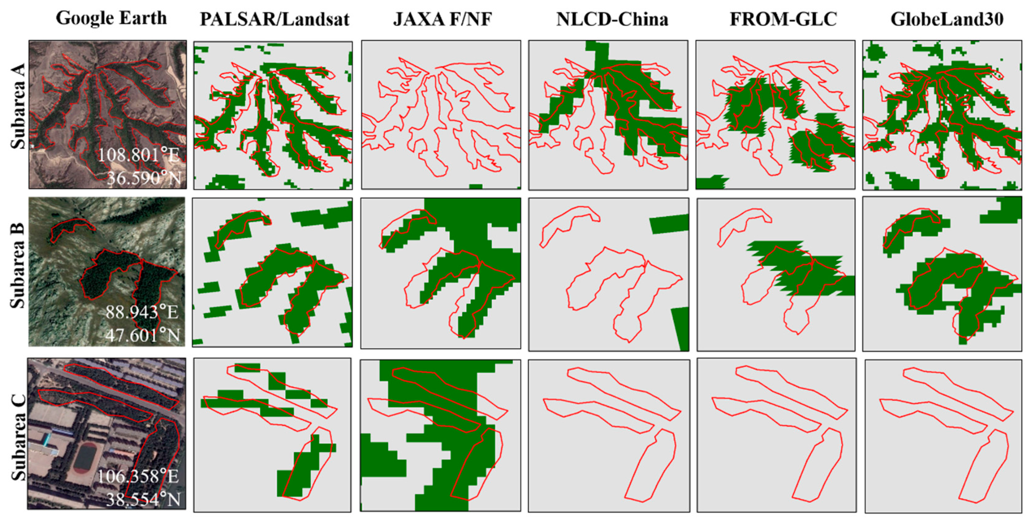 Remotesensing 13 00543 g007