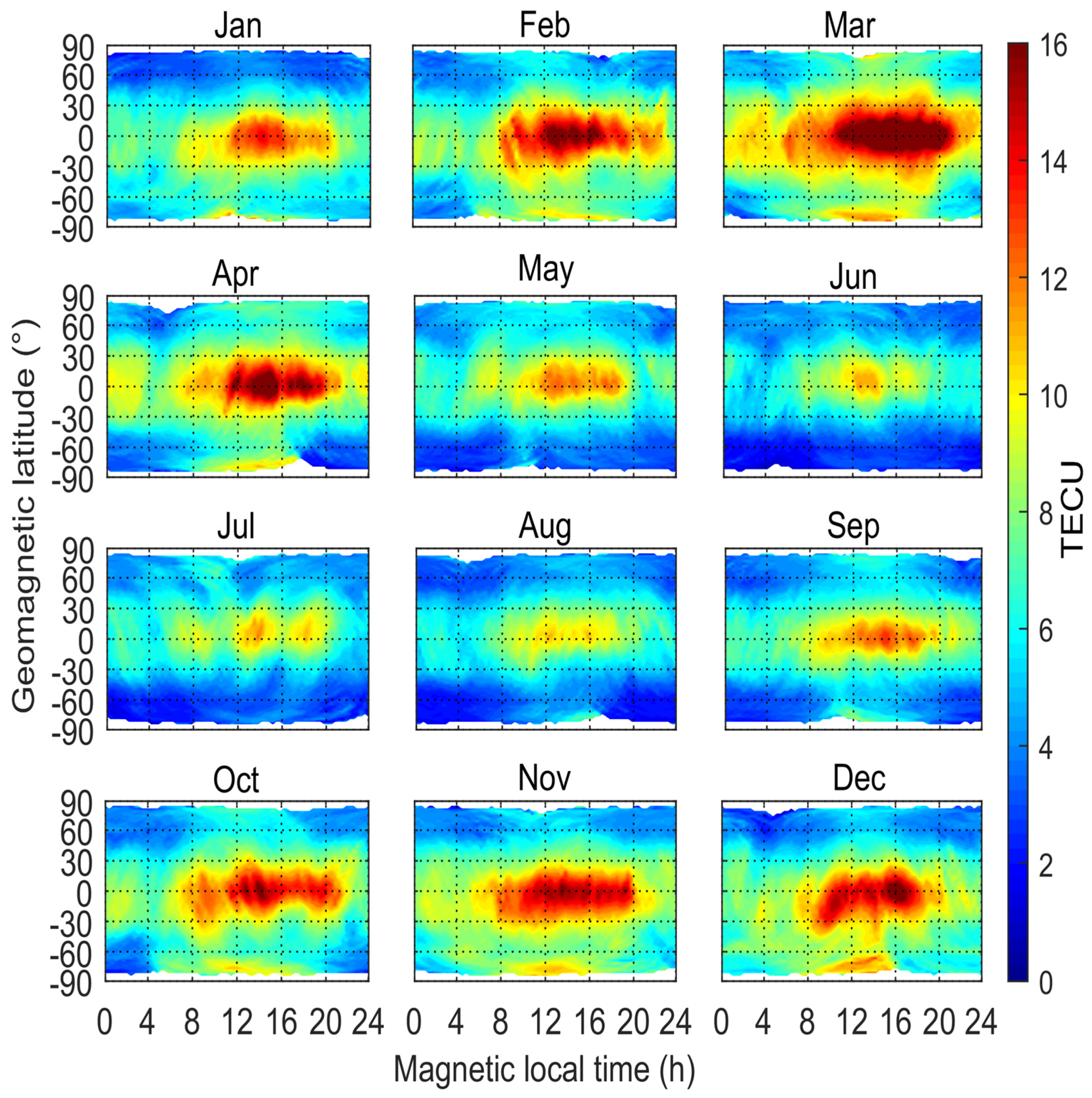 Remotesensing 13 00545 g008