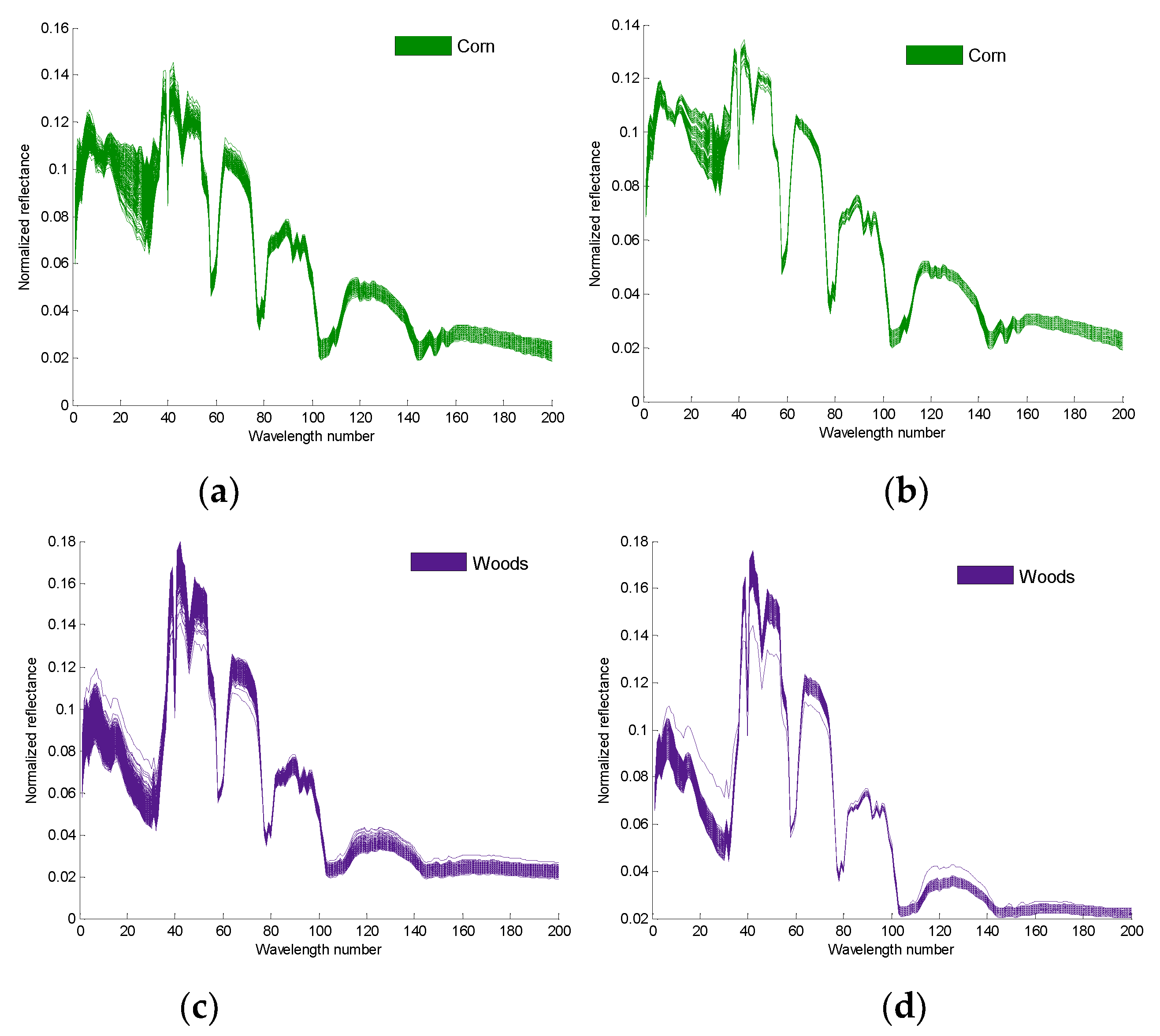 Remotesensing 13 00547 g005 Remotesensing 13 00547 g005
