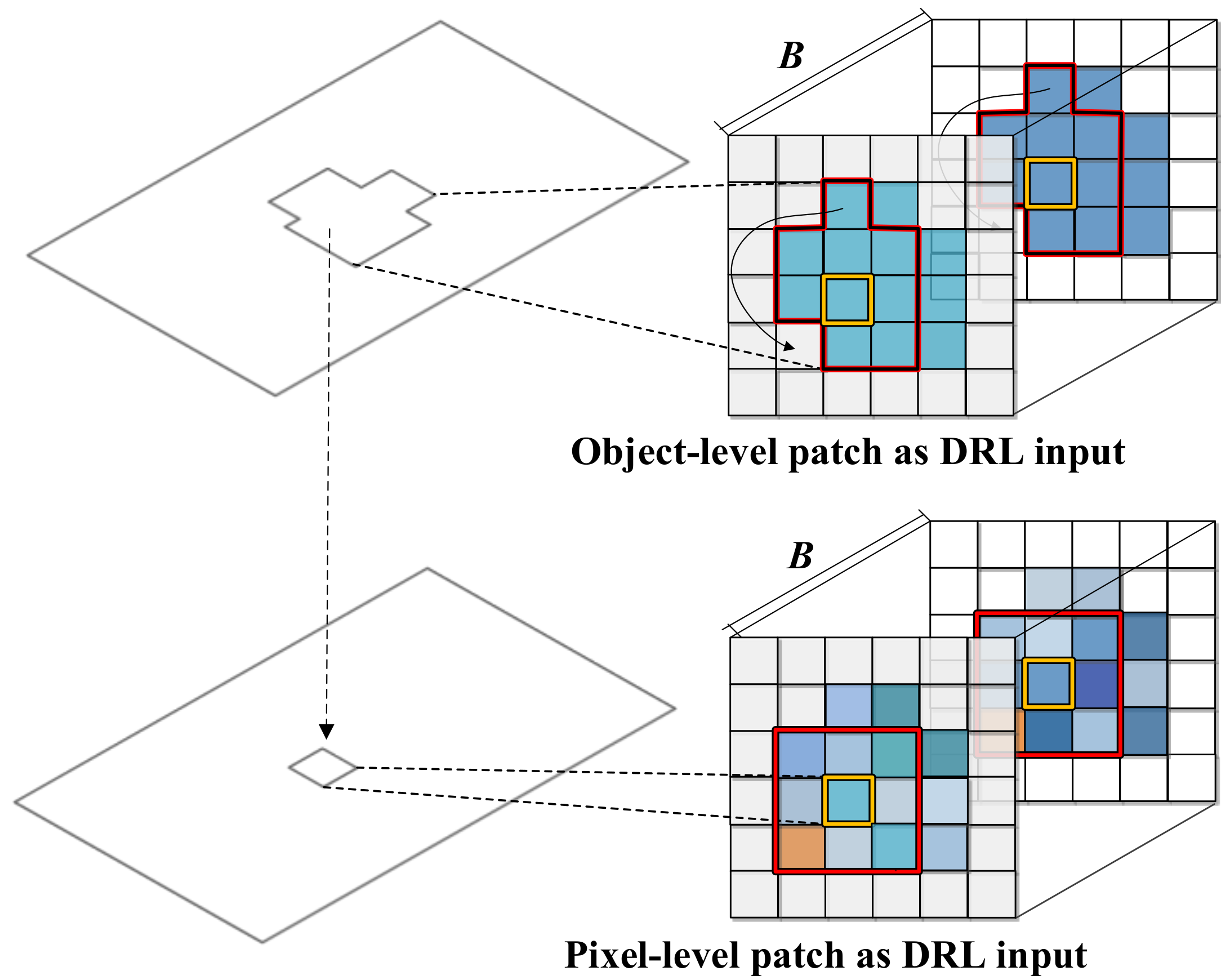 Remotesensing 13 00548 g002
