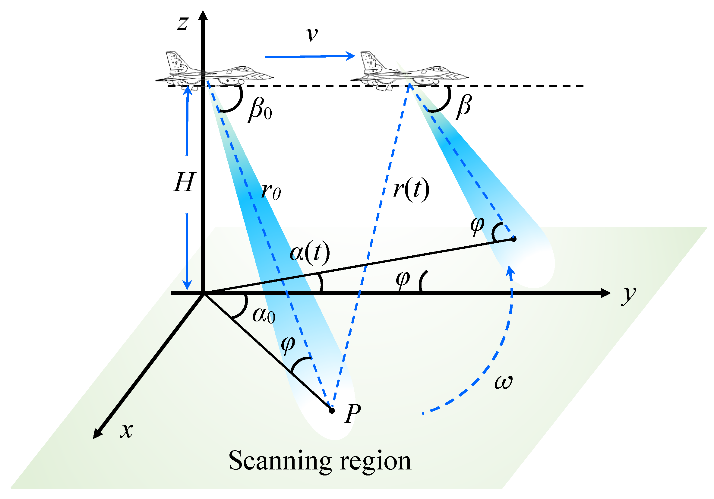 Remotesensing 13 00549 g001