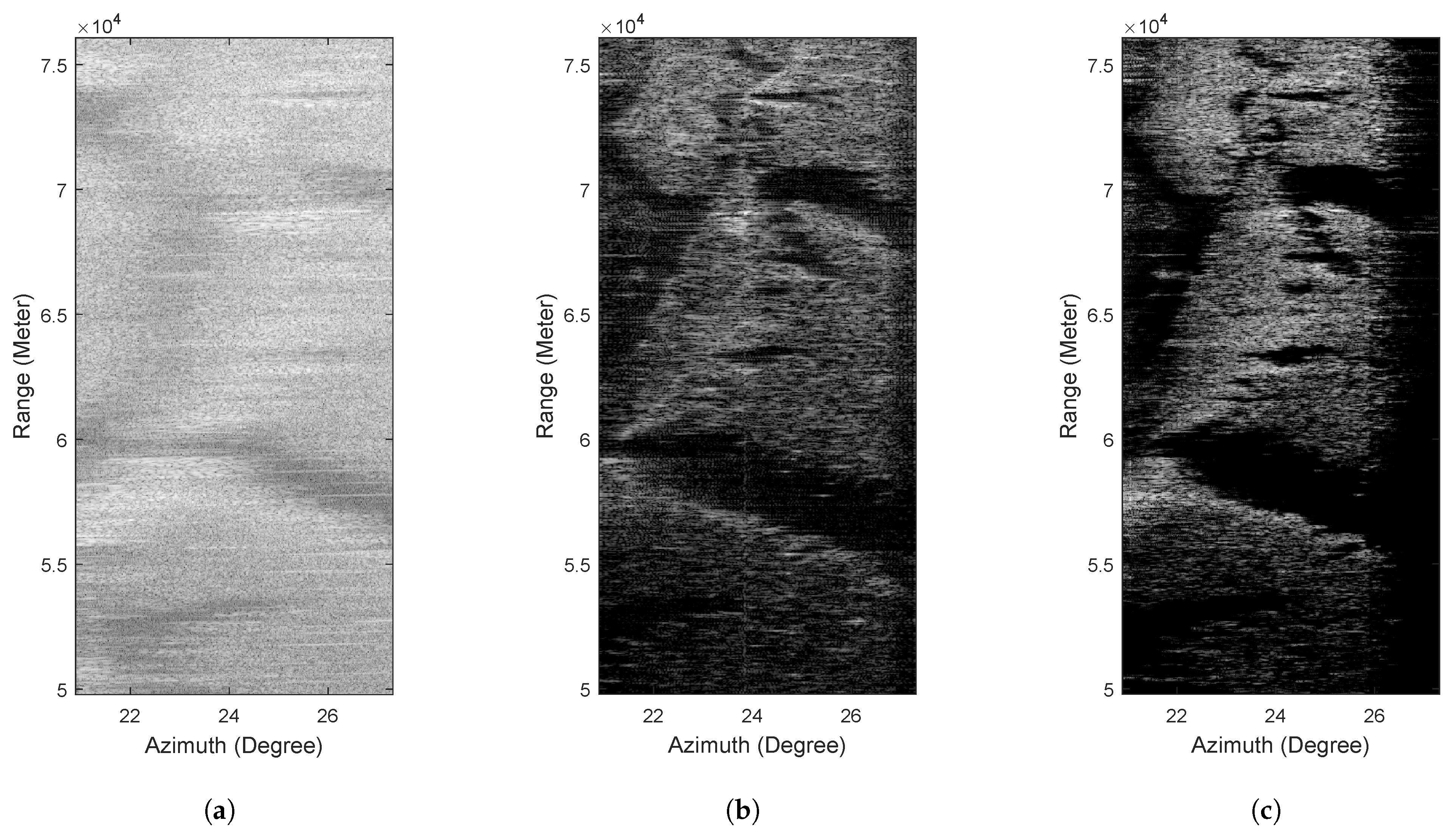 Remotesensing 13 00549 g008a
