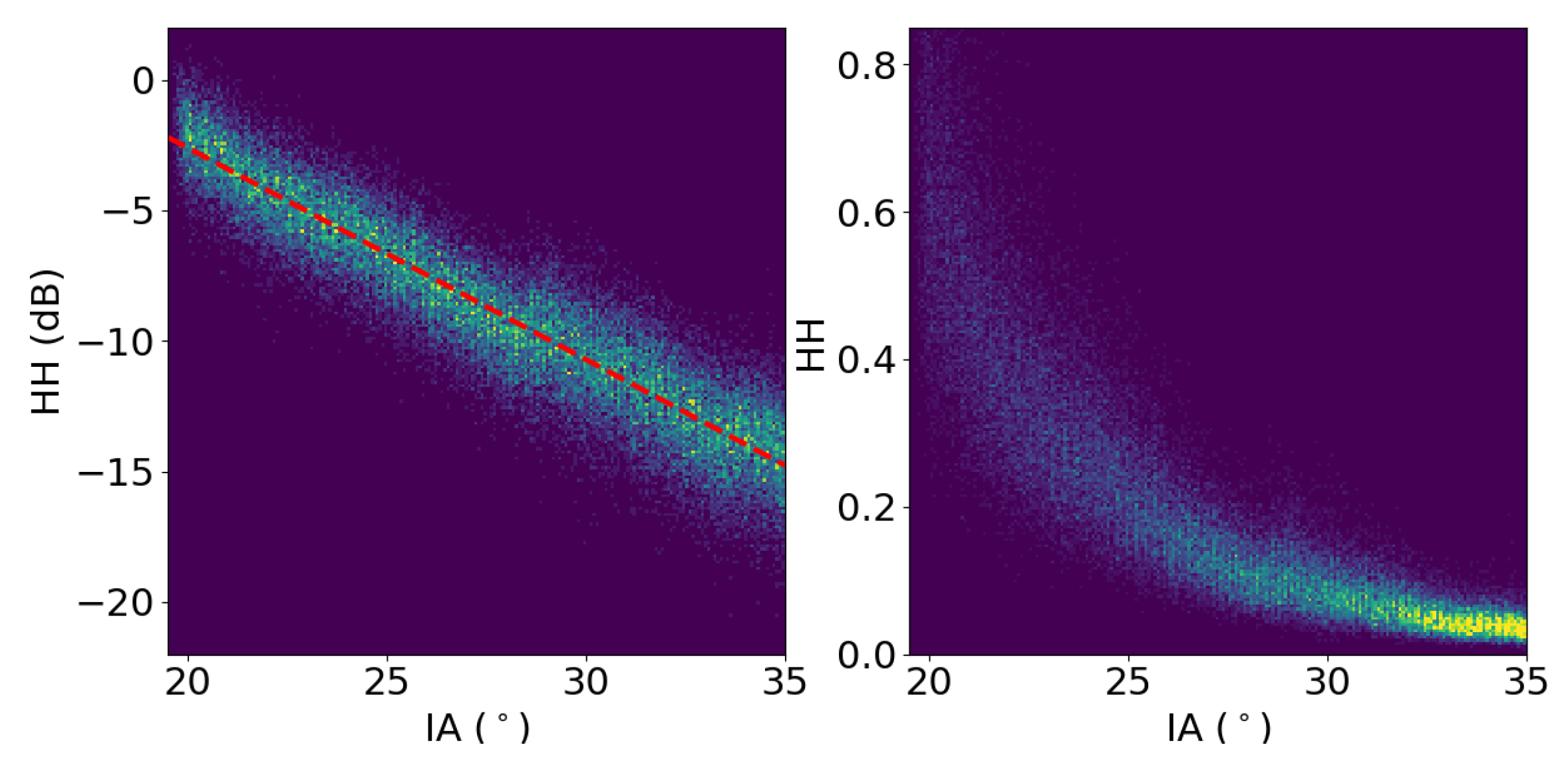 Remotesensing 13 00552 g001