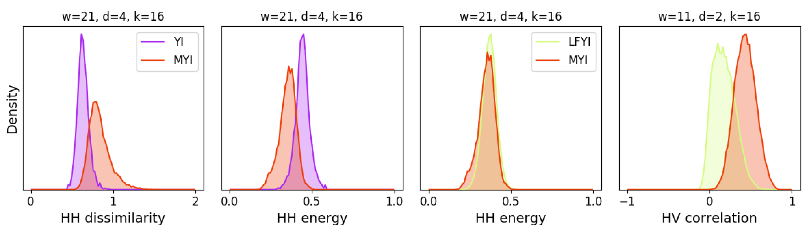 Remotesensing 13 00552 g009