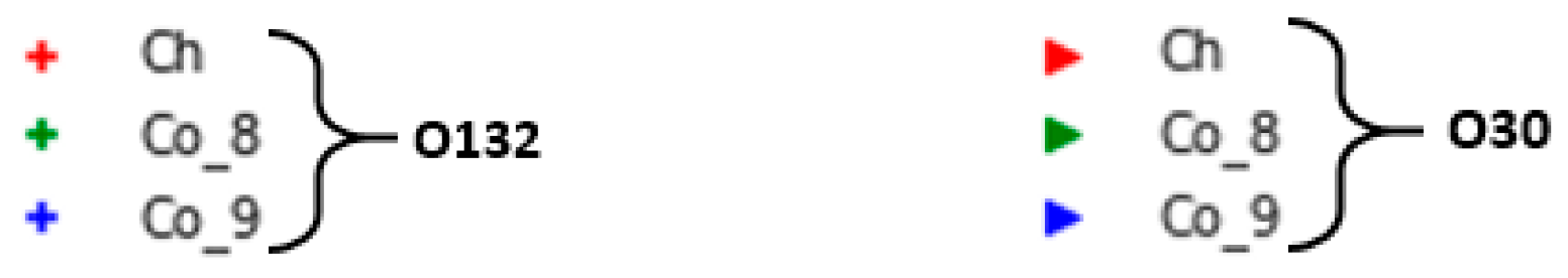 Remotesensing 13 00553 g012b