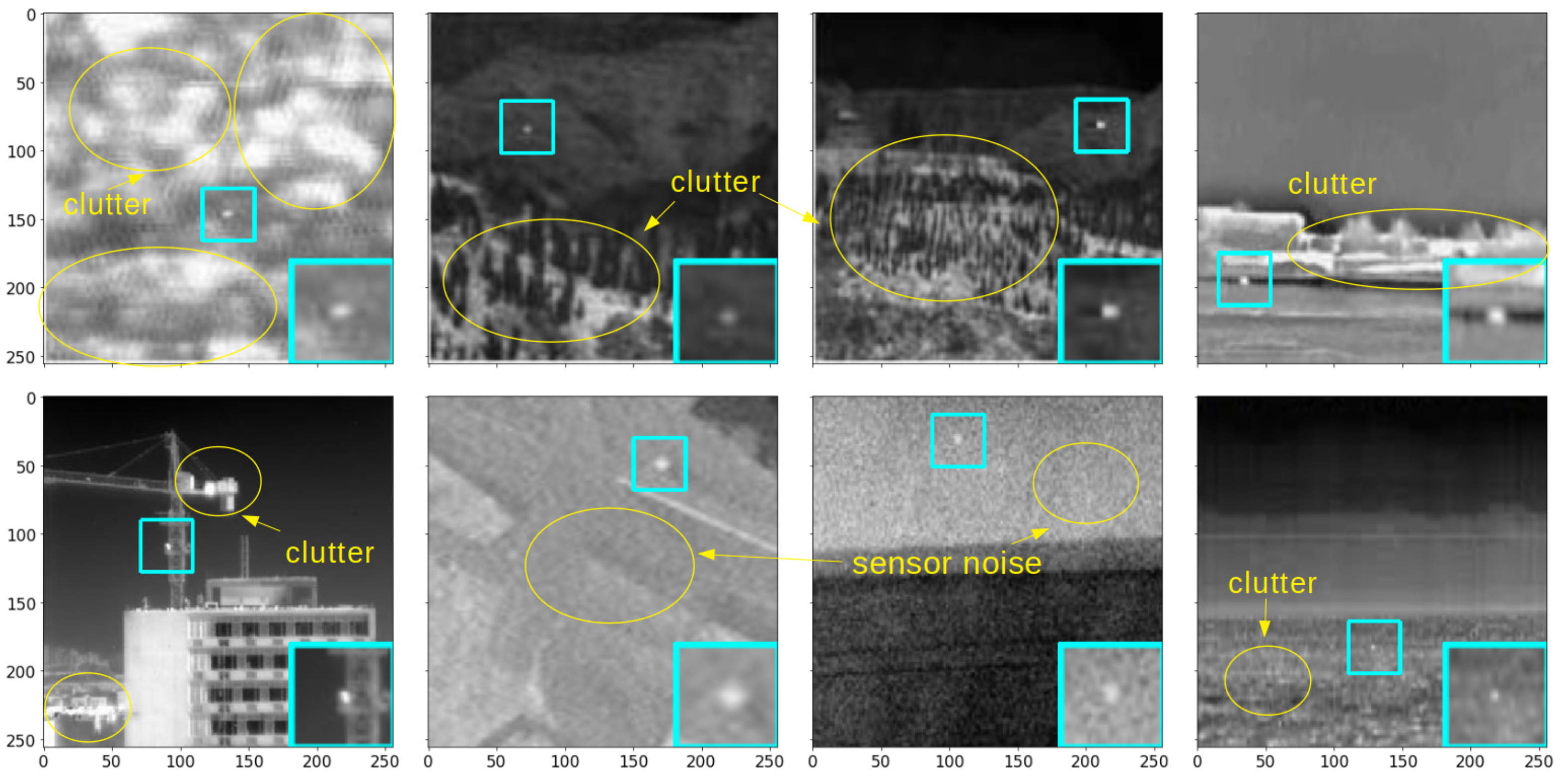 Remotesensing 13 00555 g001