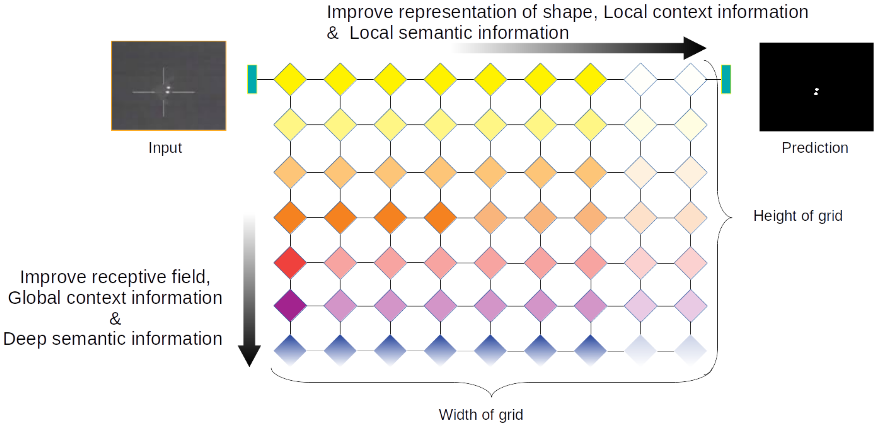 Remotesensing 13 00555 g003