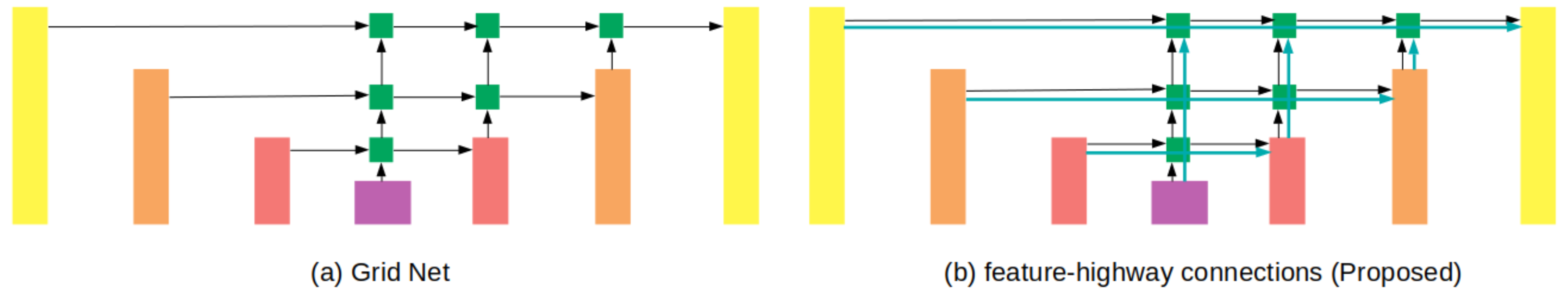 Remotesensing 13 00555 g006