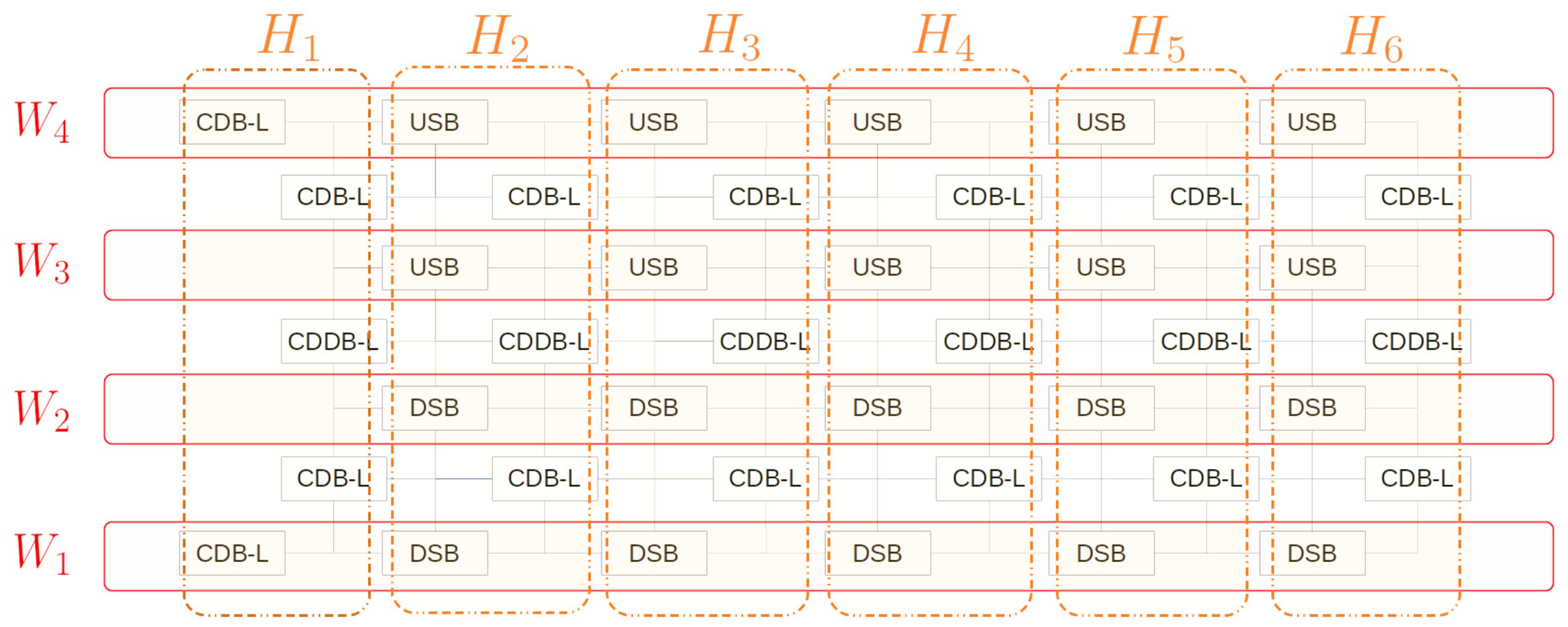 Remotesensing 13 00555 g009