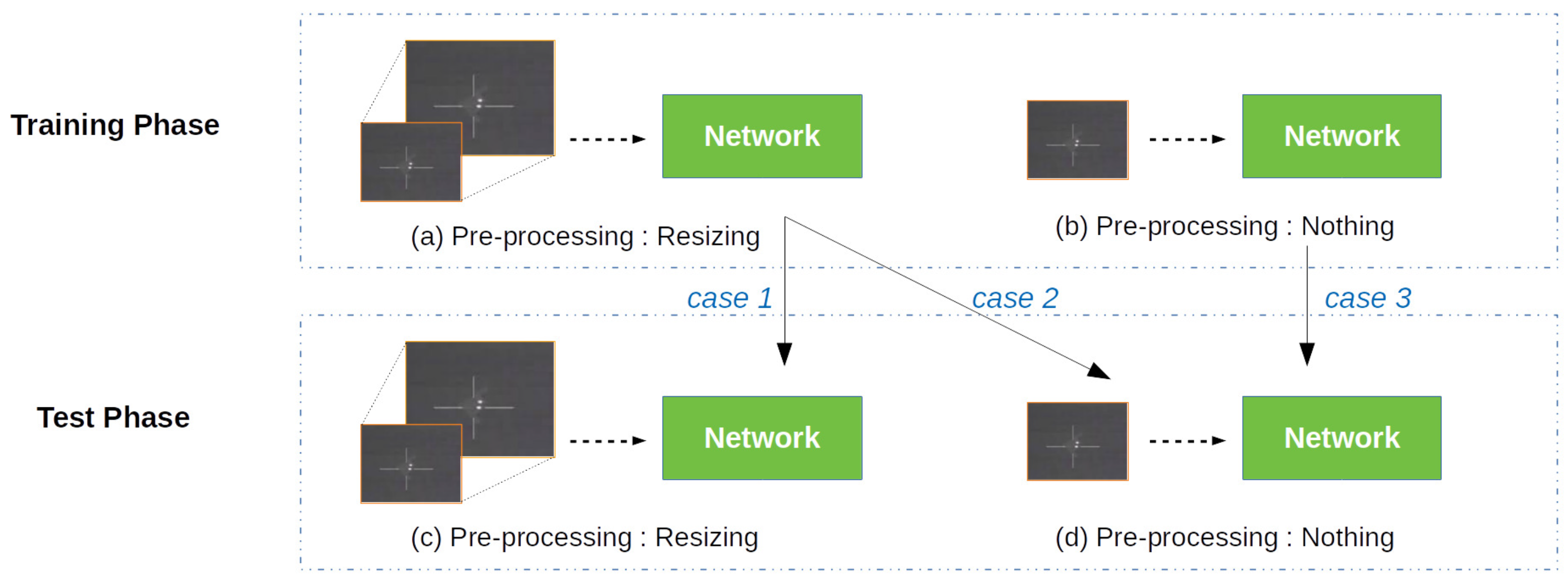 Remotesensing 13 00555 g010