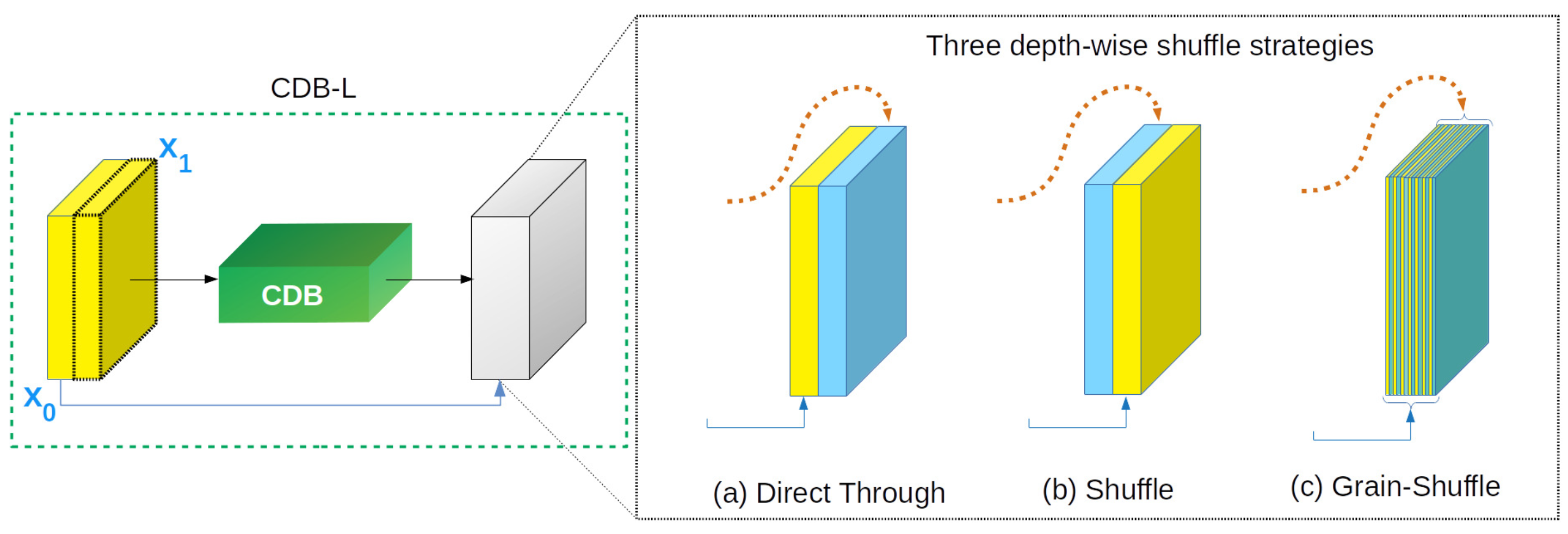 Remotesensing 13 00555 g011