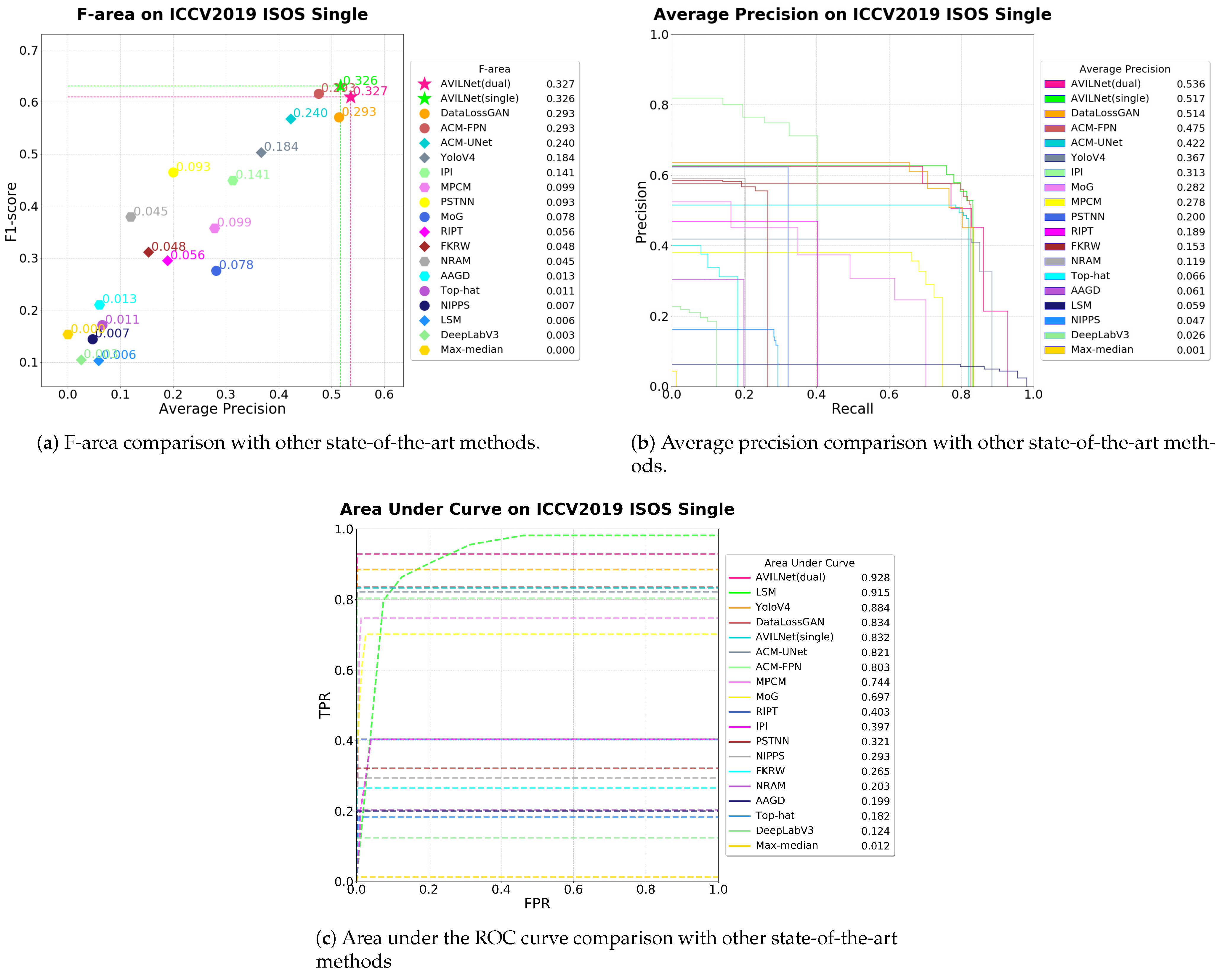 Remotesensing 13 00555 g012