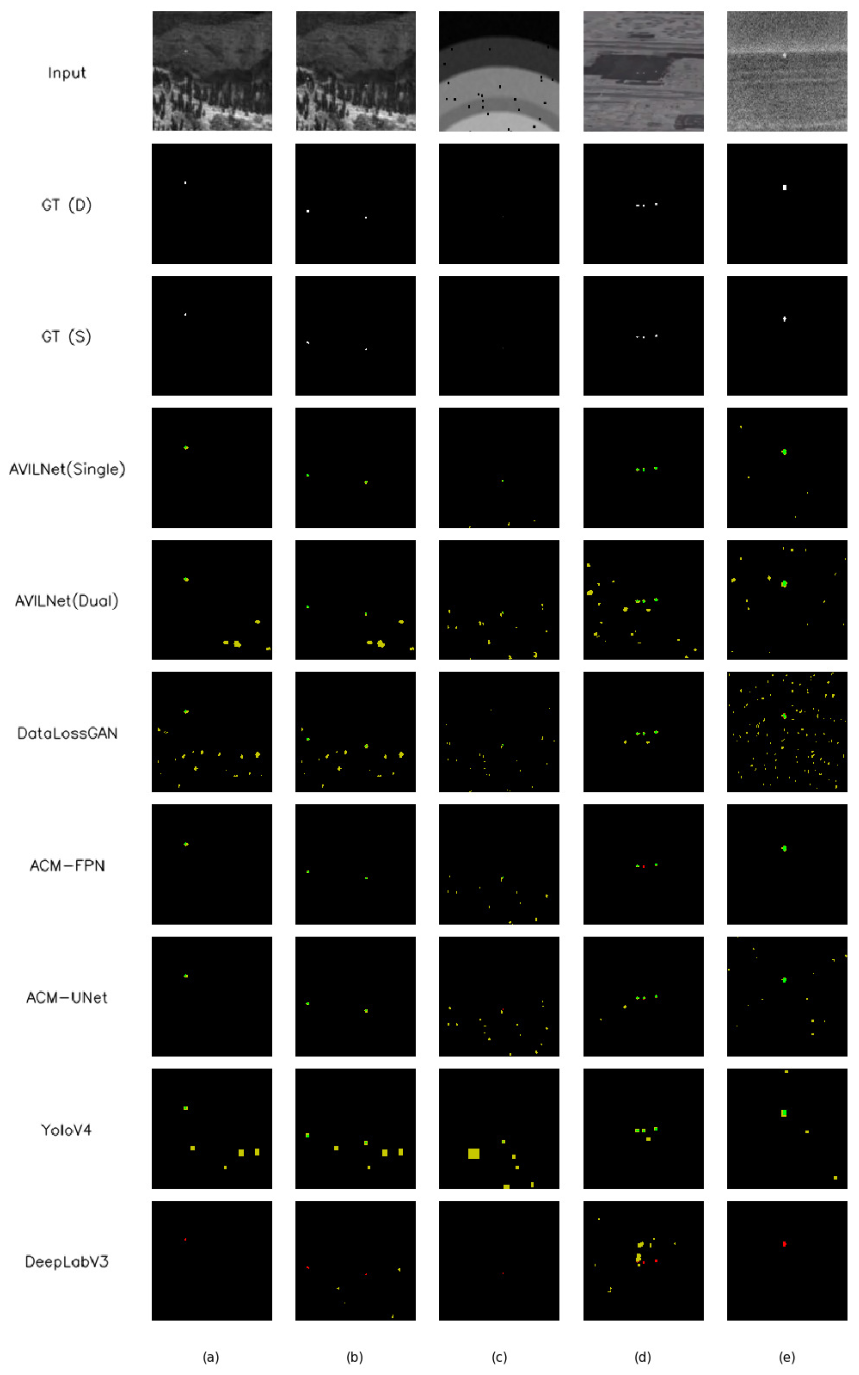 Remotesensing 13 00555 g013