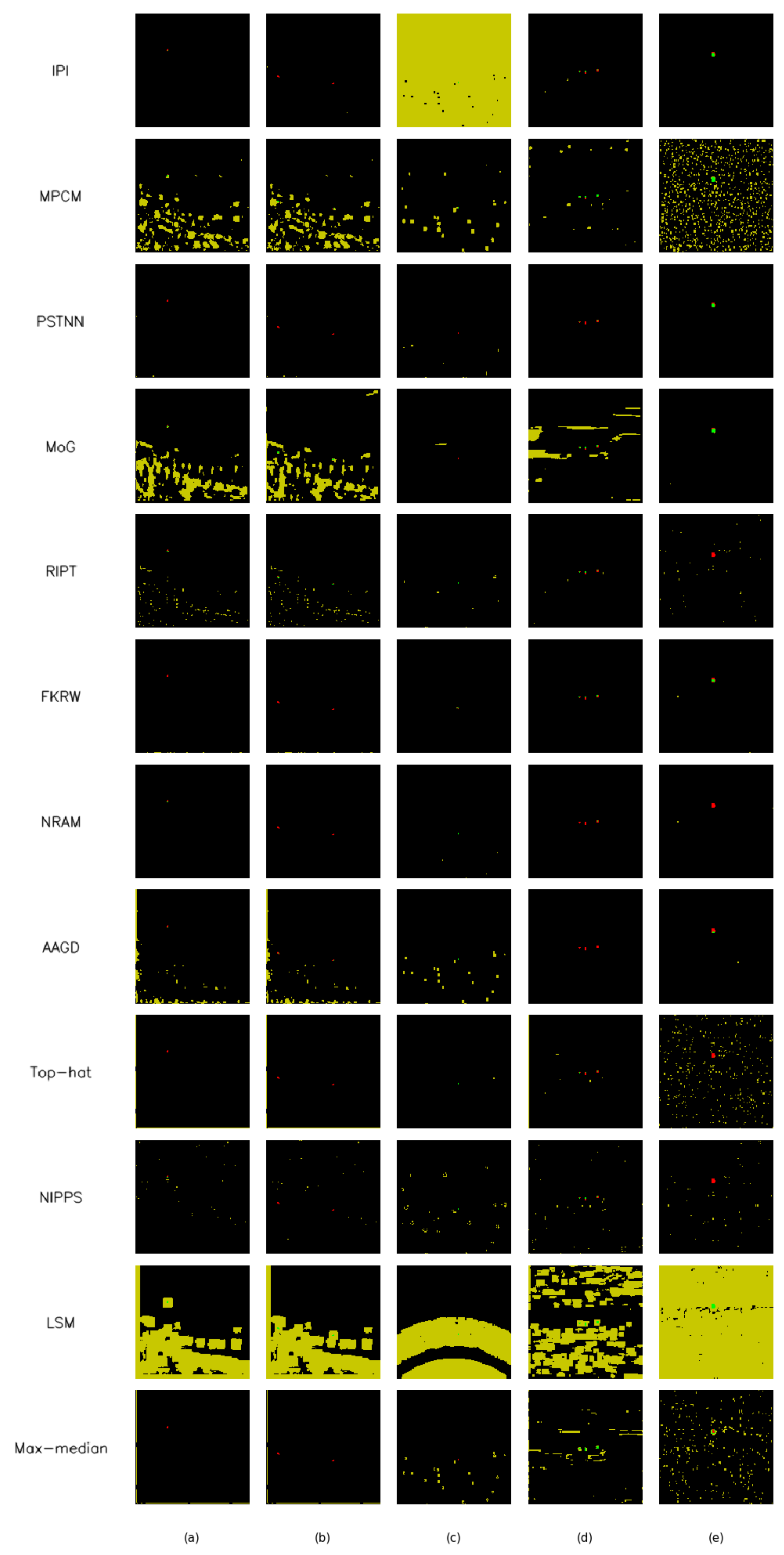 Remotesensing 13 00555 g014