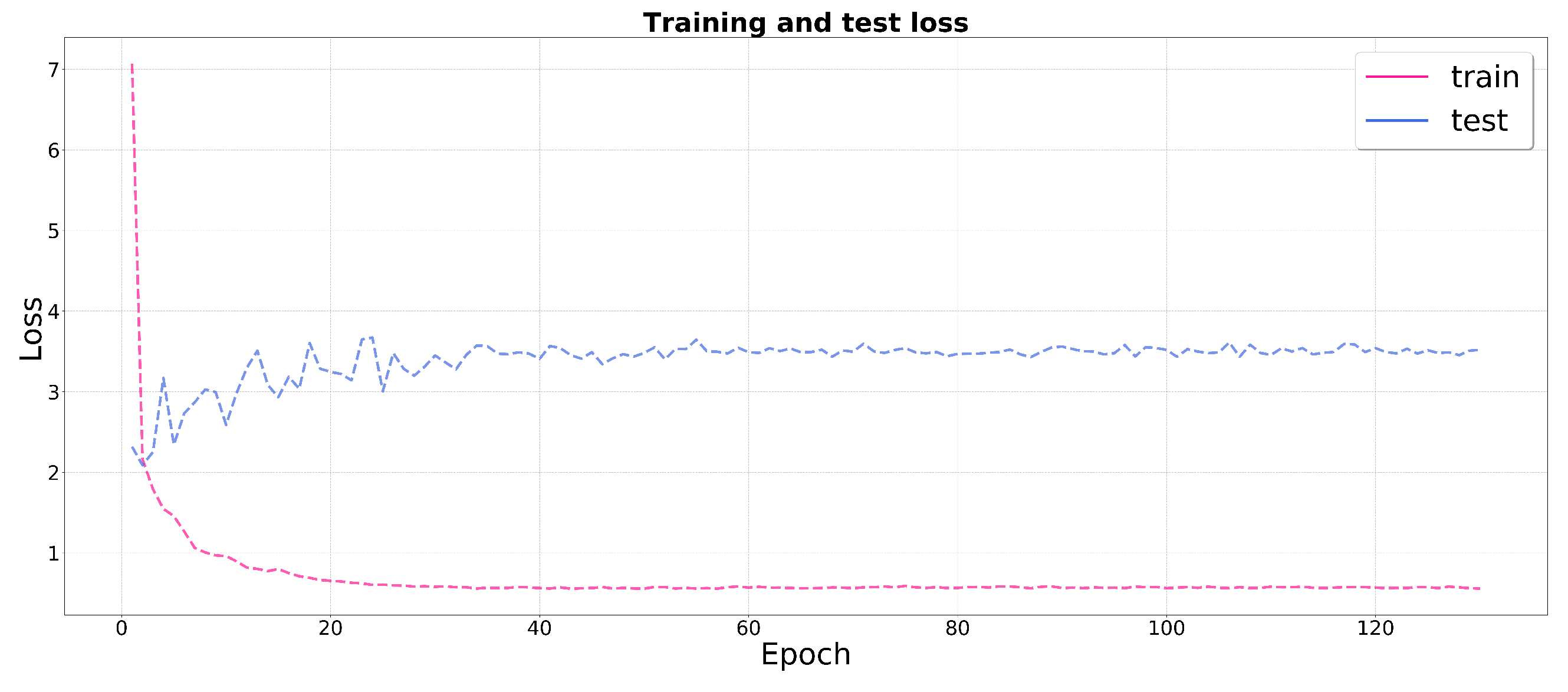 Remotesensing 13 00555 g015