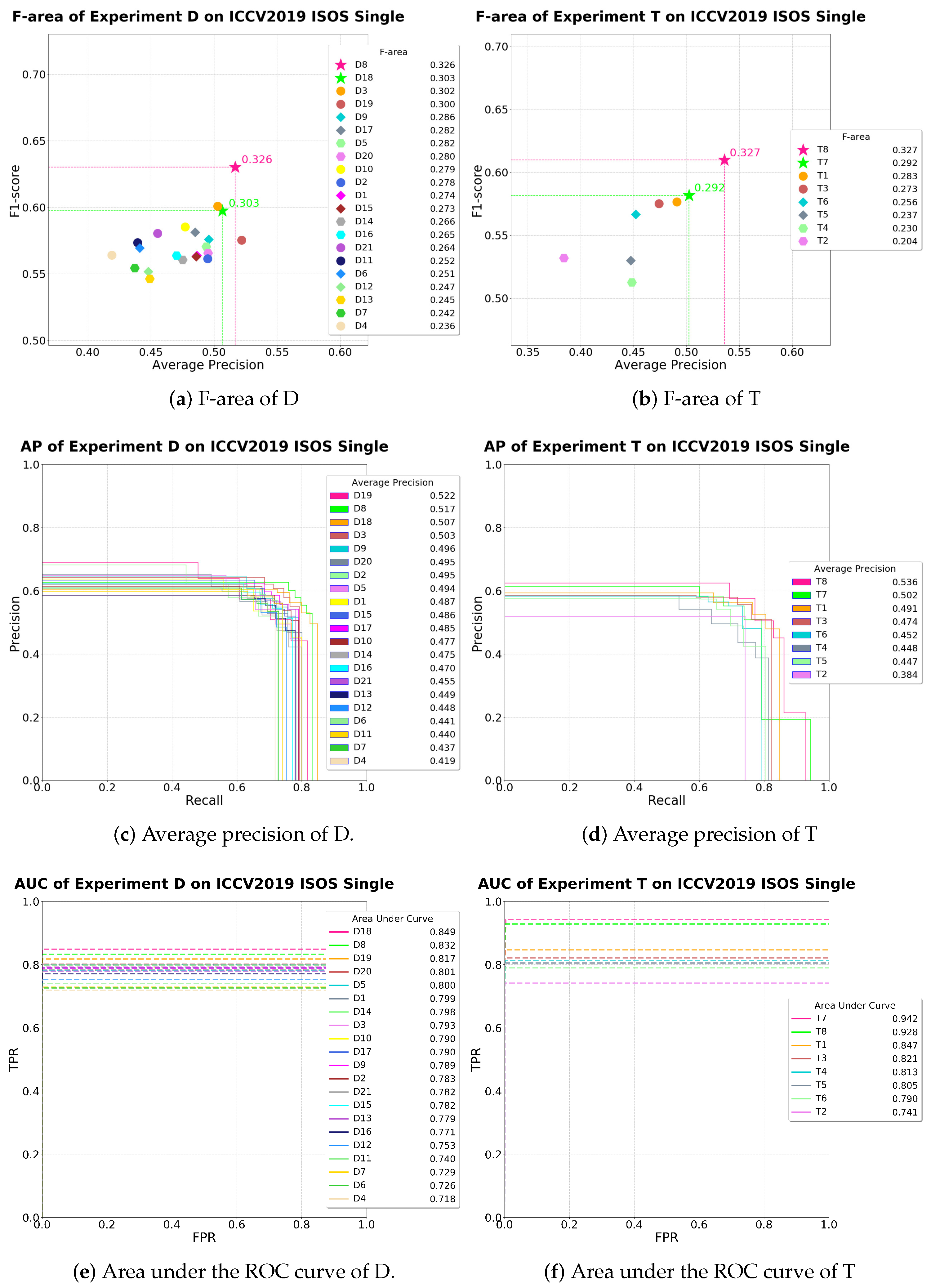 Remotesensing 13 00555 g016