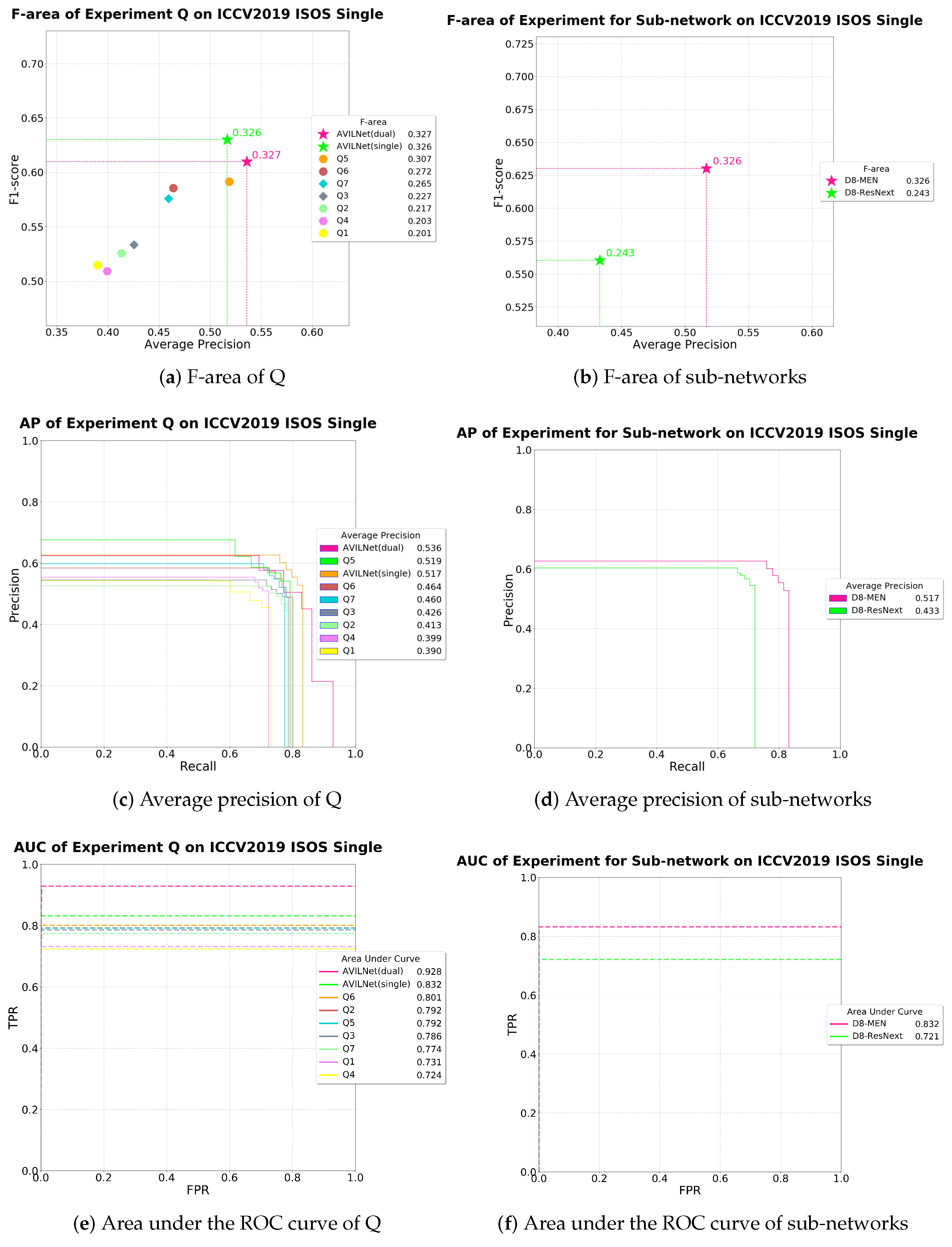 Remotesensing 13 00555 g017