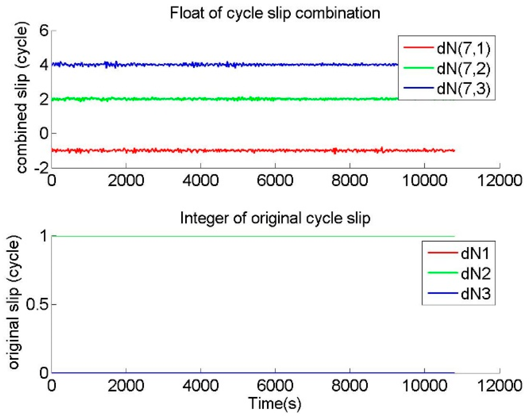 Remotesensing 13 00556 g009 Remotesensing 13 00556 g009