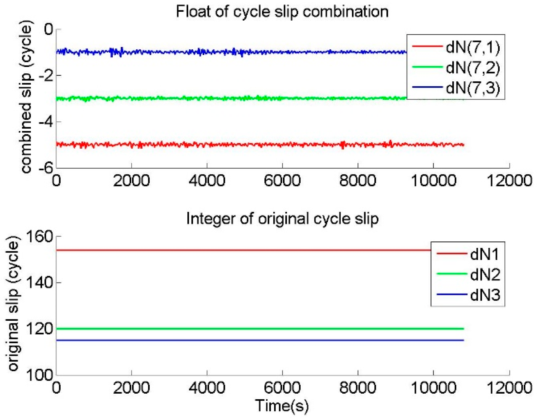 Remotesensing 13 00556 g011 Remotesensing 13 00556 g011
