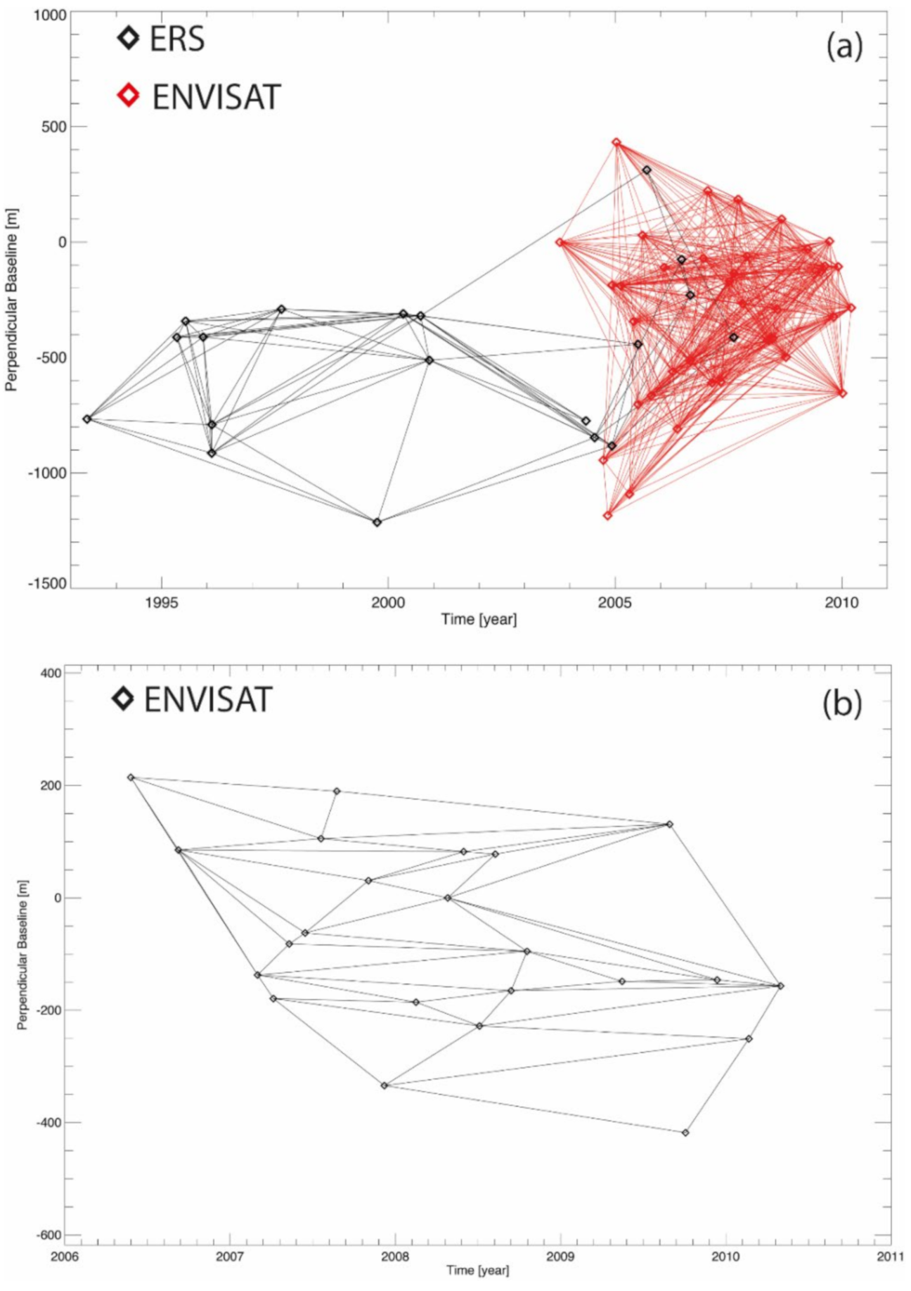 Remotesensing 13 00557 g001