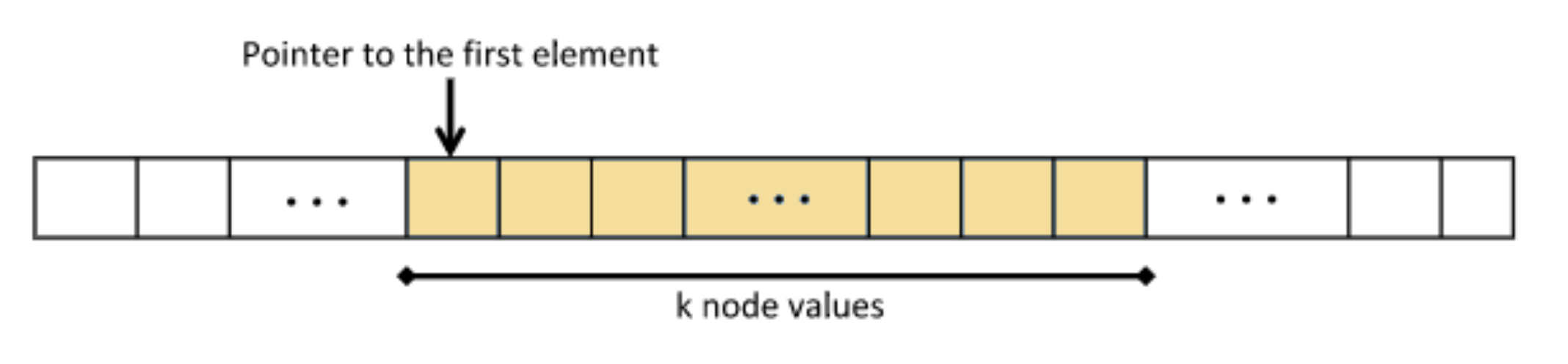 Remotesensing 13 00559 g005 Remotesensing 13 00559 g005