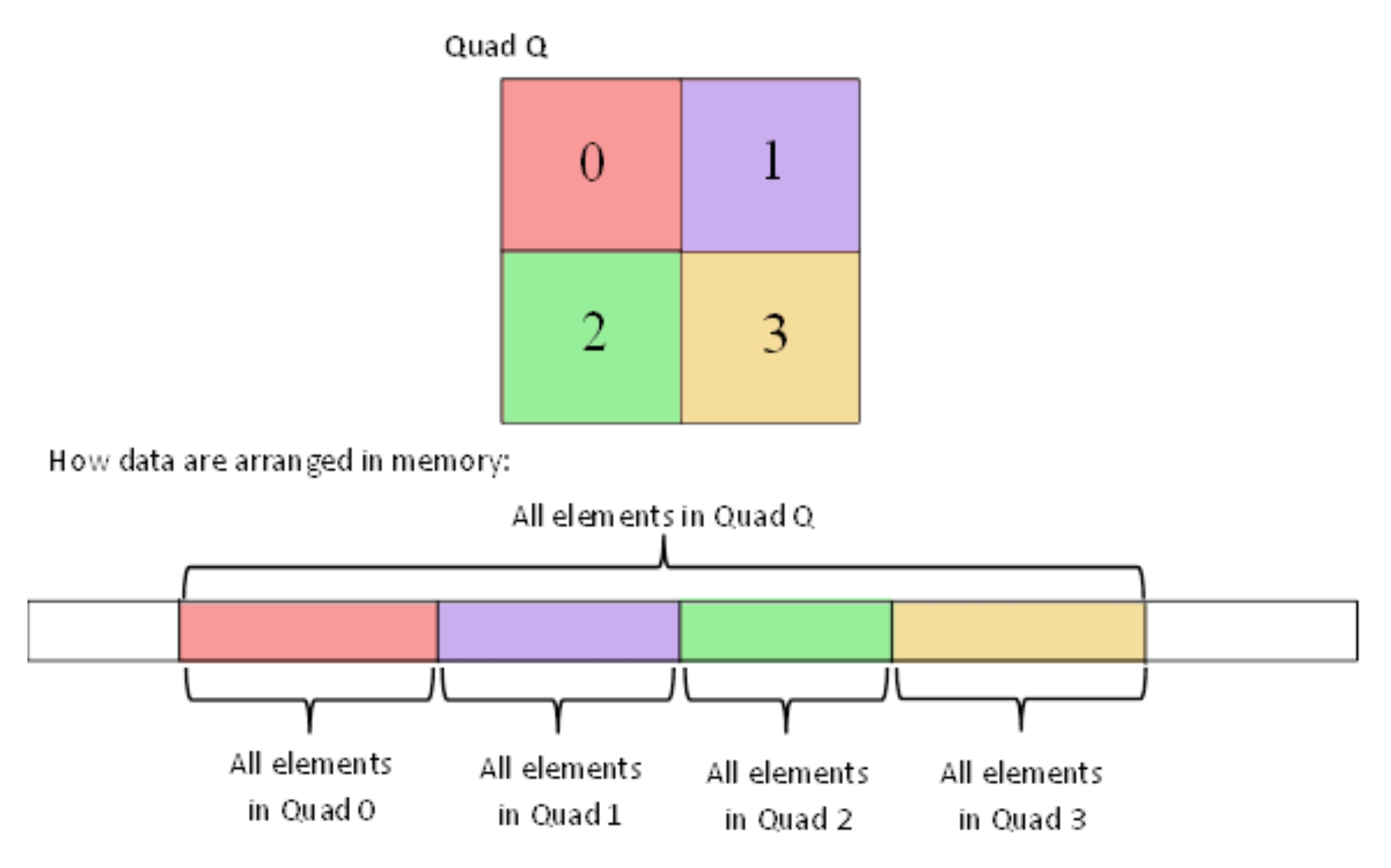 Remotesensing 13 00559 g006 Remotesensing 13 00559 g006