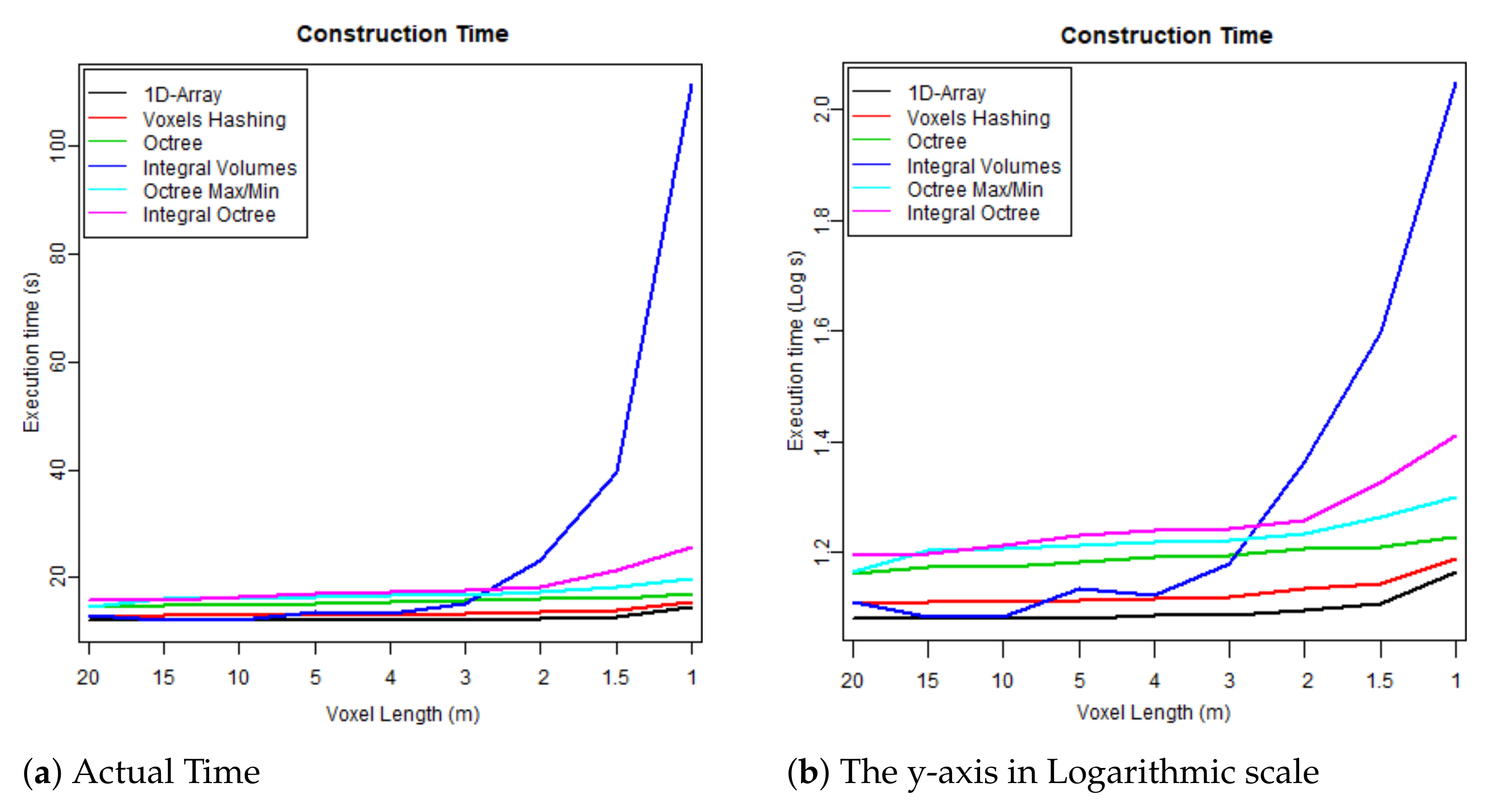 Remotesensing 13 00559 g009 Remotesensing 13 00559 g009