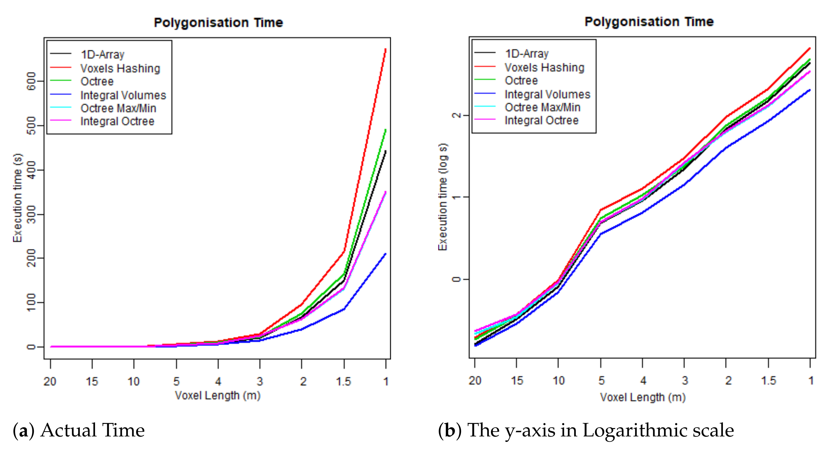 Remotesensing 13 00559 g010 Remotesensing 13 00559 g010