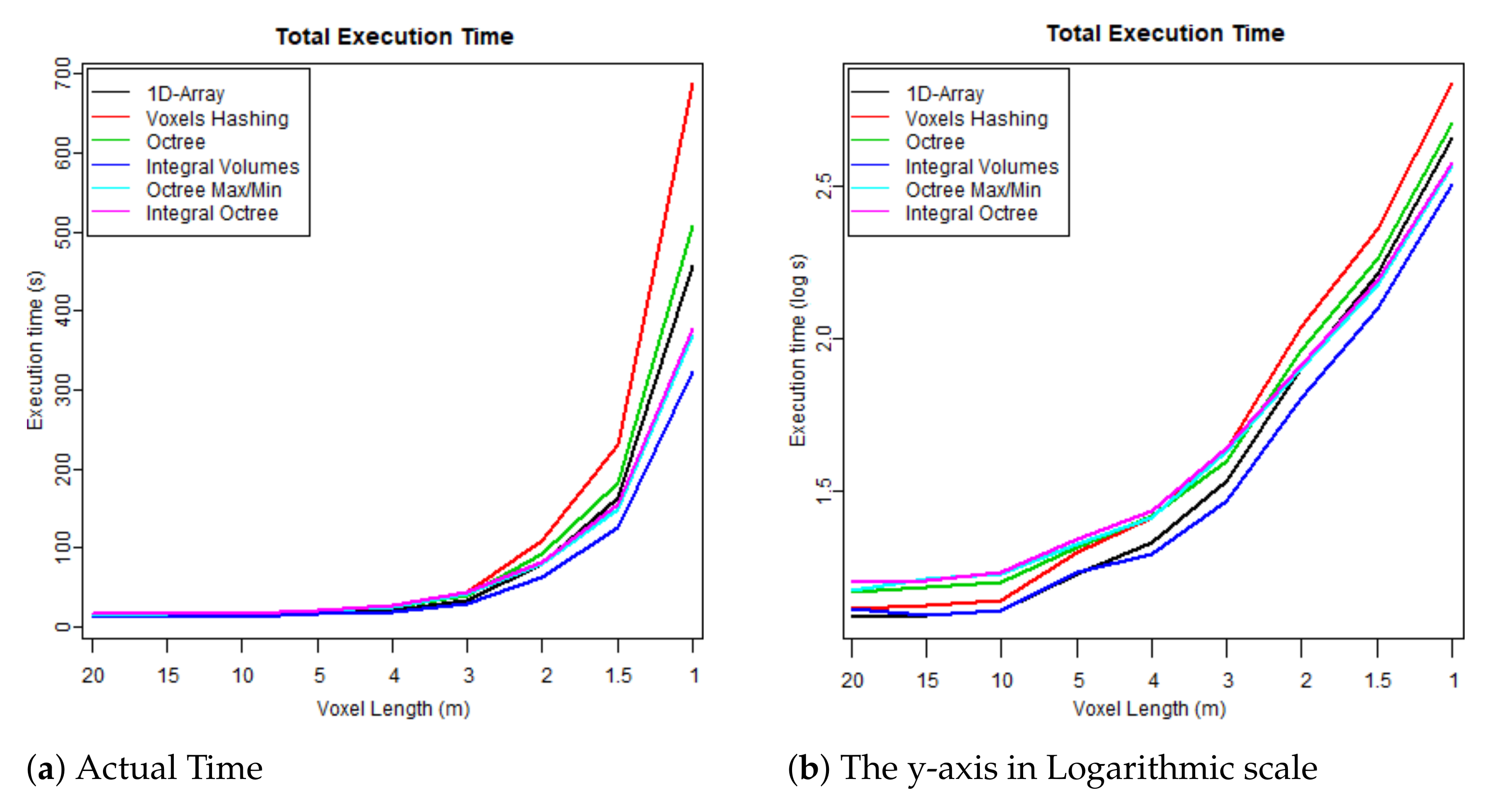 Remotesensing 13 00559 g011 Remotesensing 13 00559 g011