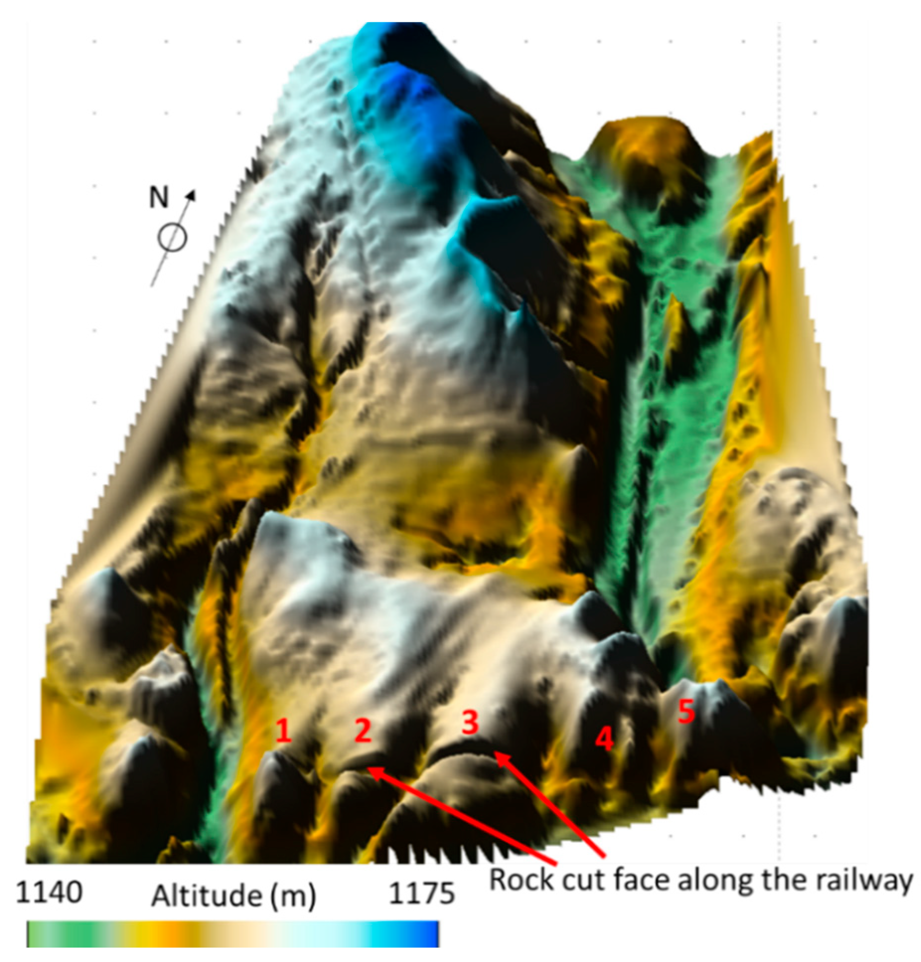 Remotesensing 13 00560 g005 Remotesensing 13 00560 g005