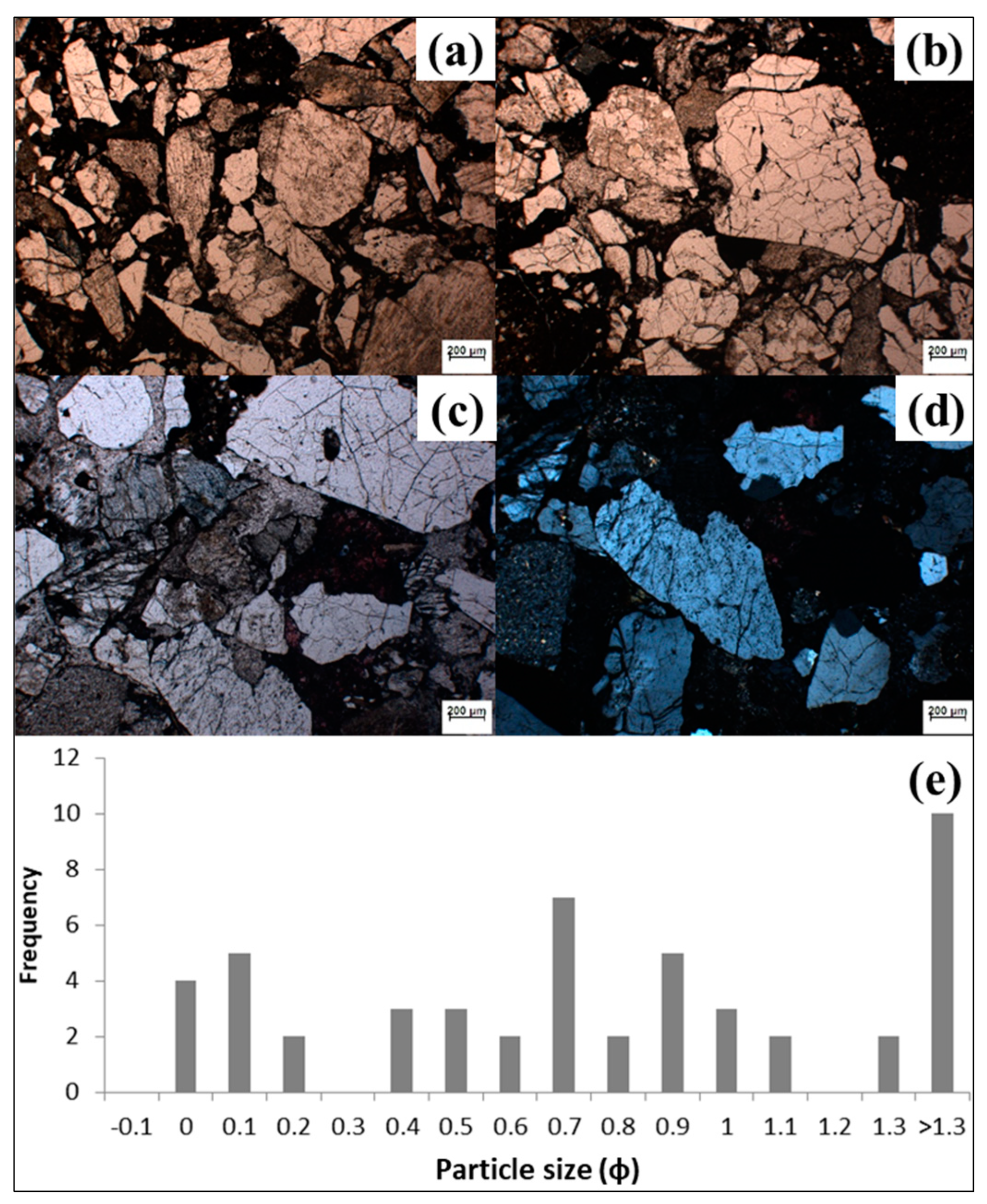 Remotesensing 13 00560 g006 Remotesensing 13 00560 g006