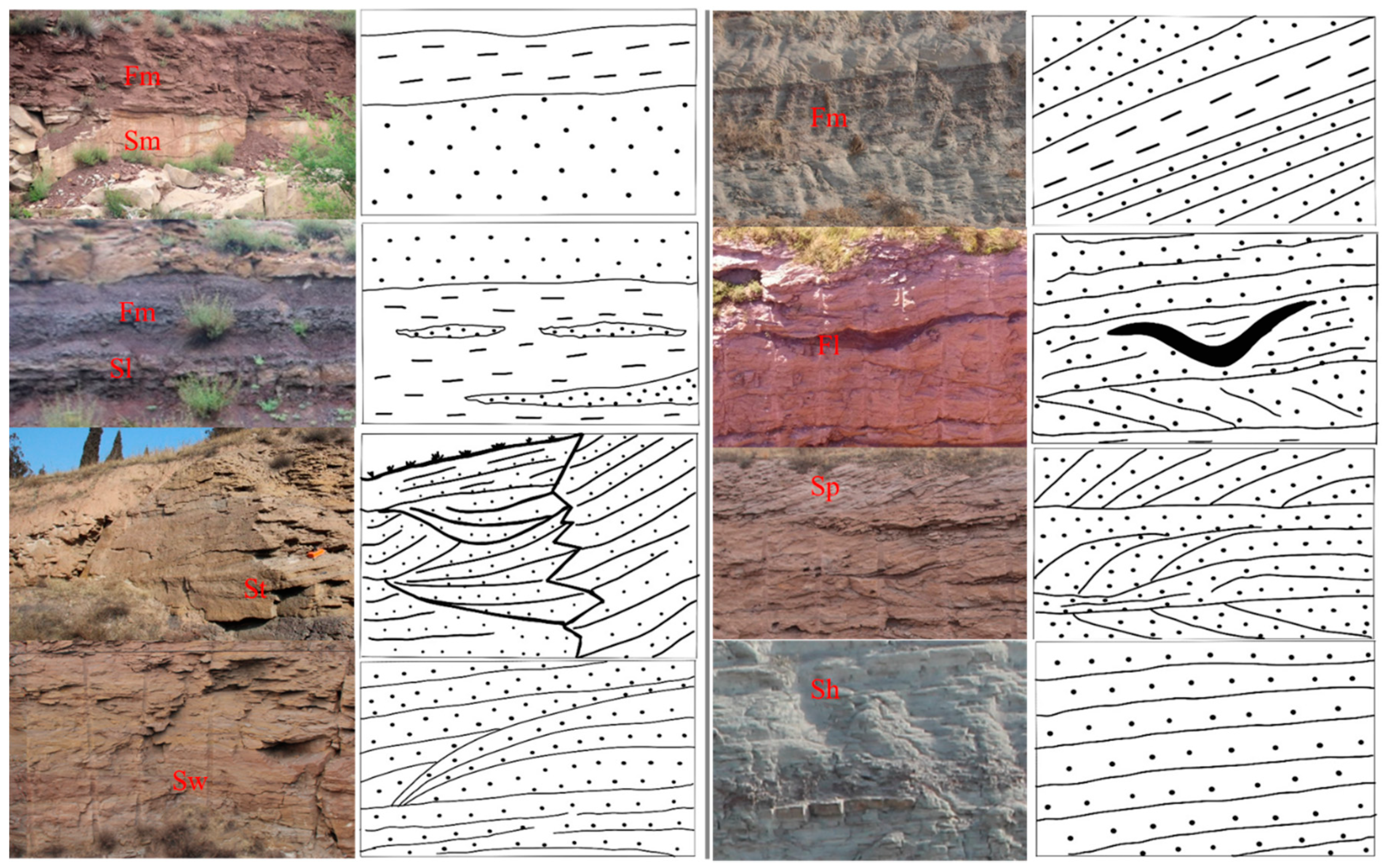 Remotesensing 13 00560 g007 Remotesensing 13 00560 g007