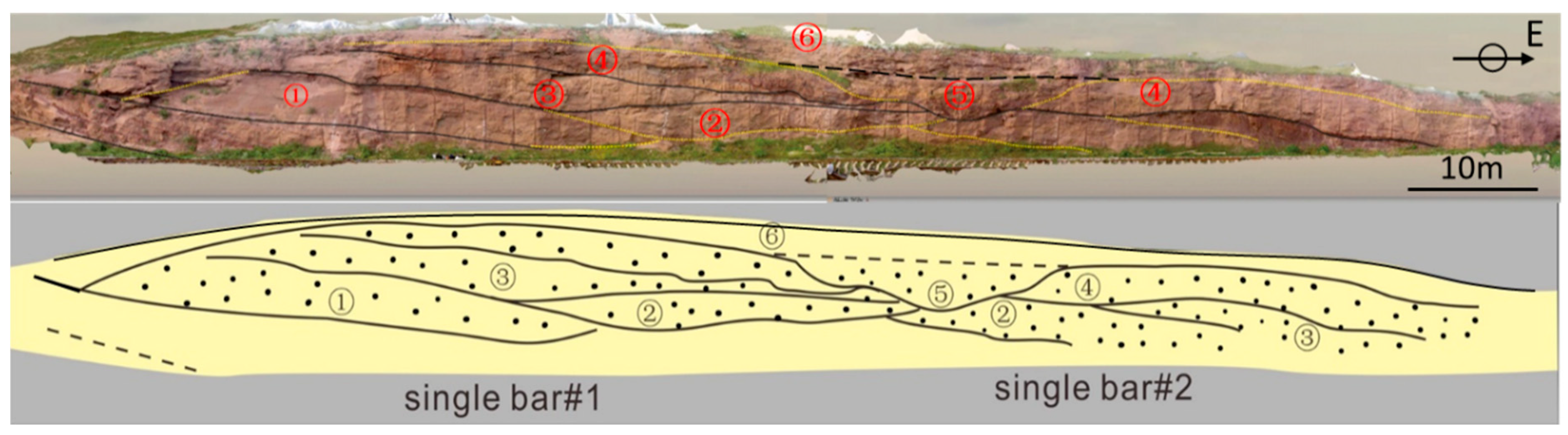 Remotesensing 13 00560 g008 Remotesensing 13 00560 g008