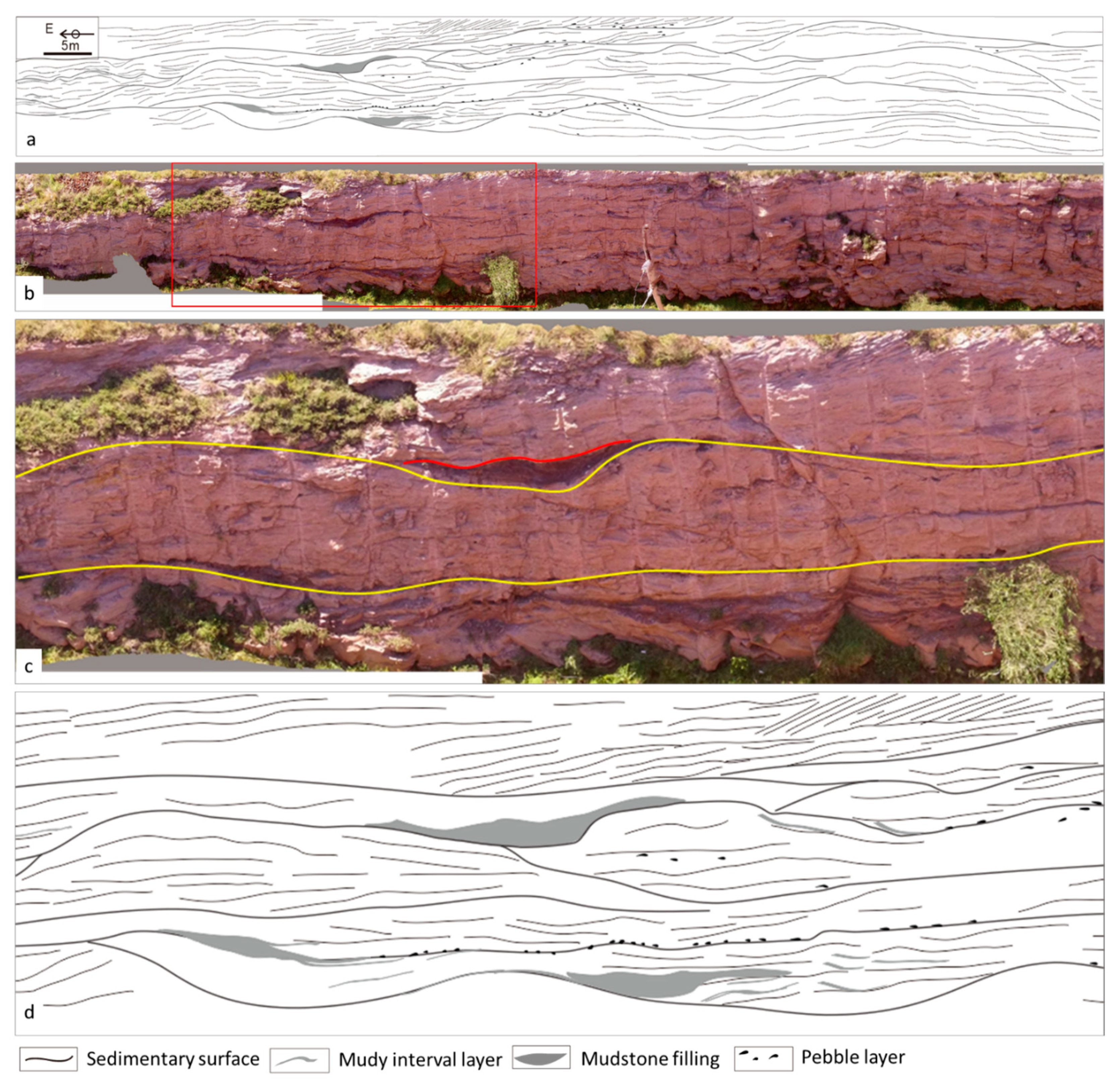 Remotesensing 13 00560 g009 Remotesensing 13 00560 g009