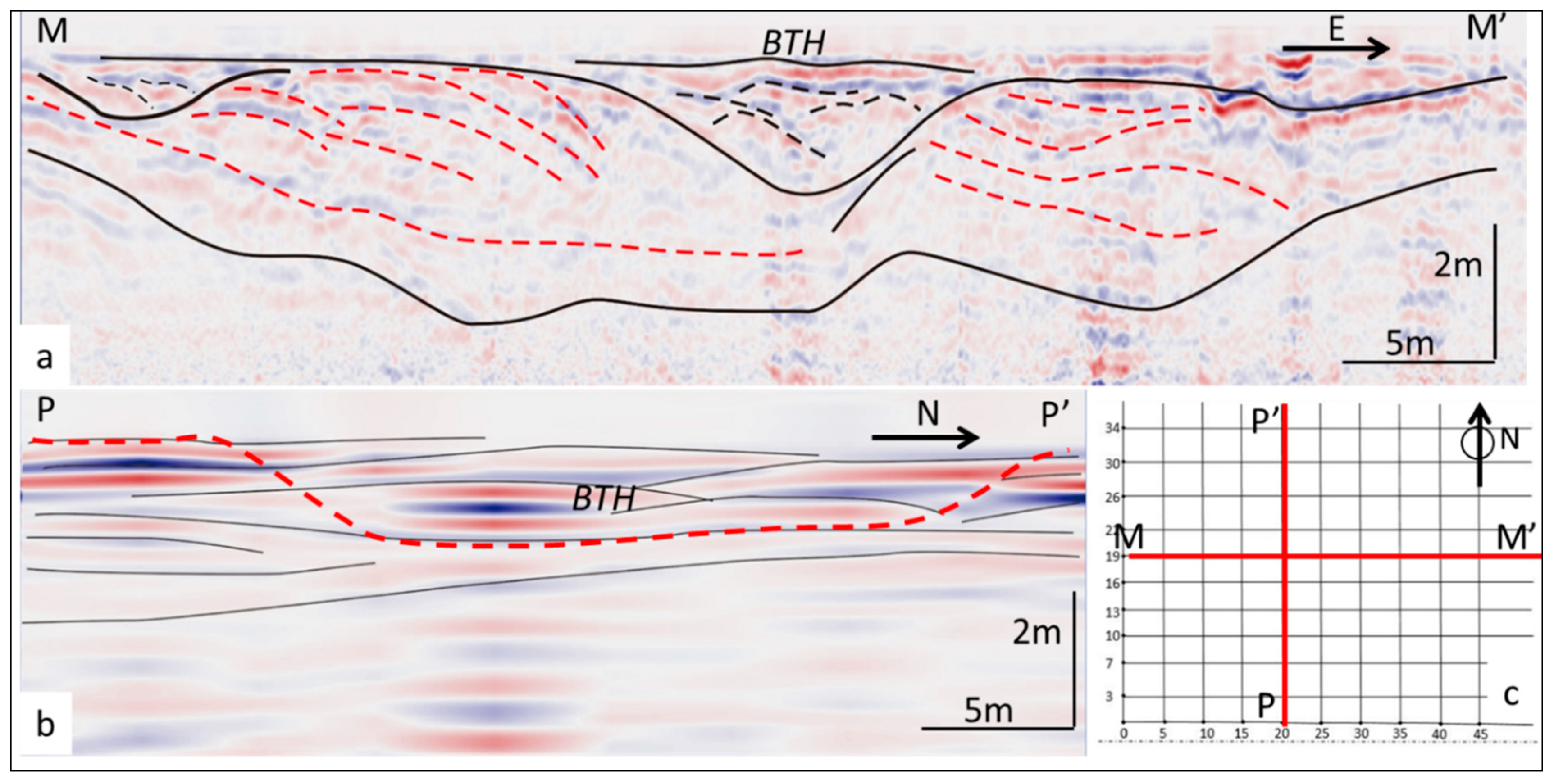 Remotesensing 13 00560 g010 Remotesensing 13 00560 g010