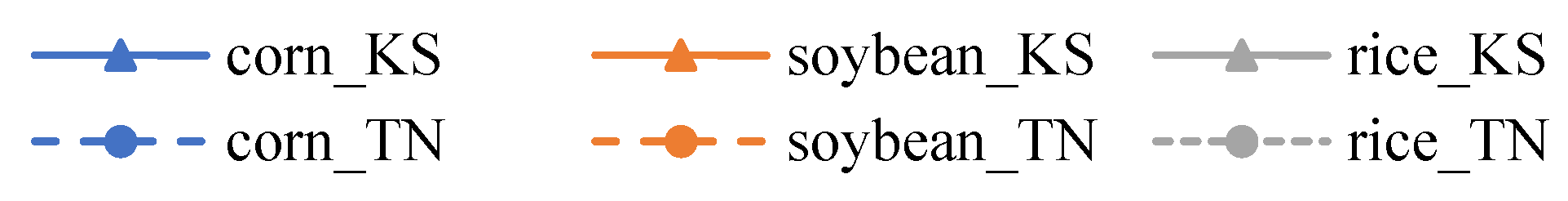 Remotesensing 13 00561 g003b