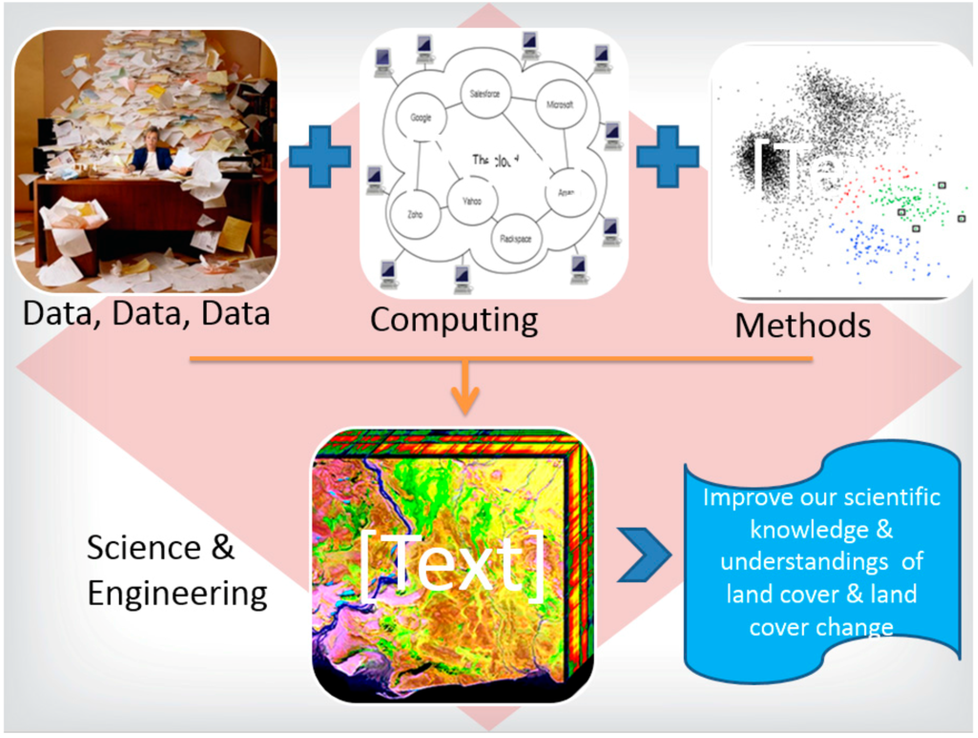 Remotesensing 13 00563 g002