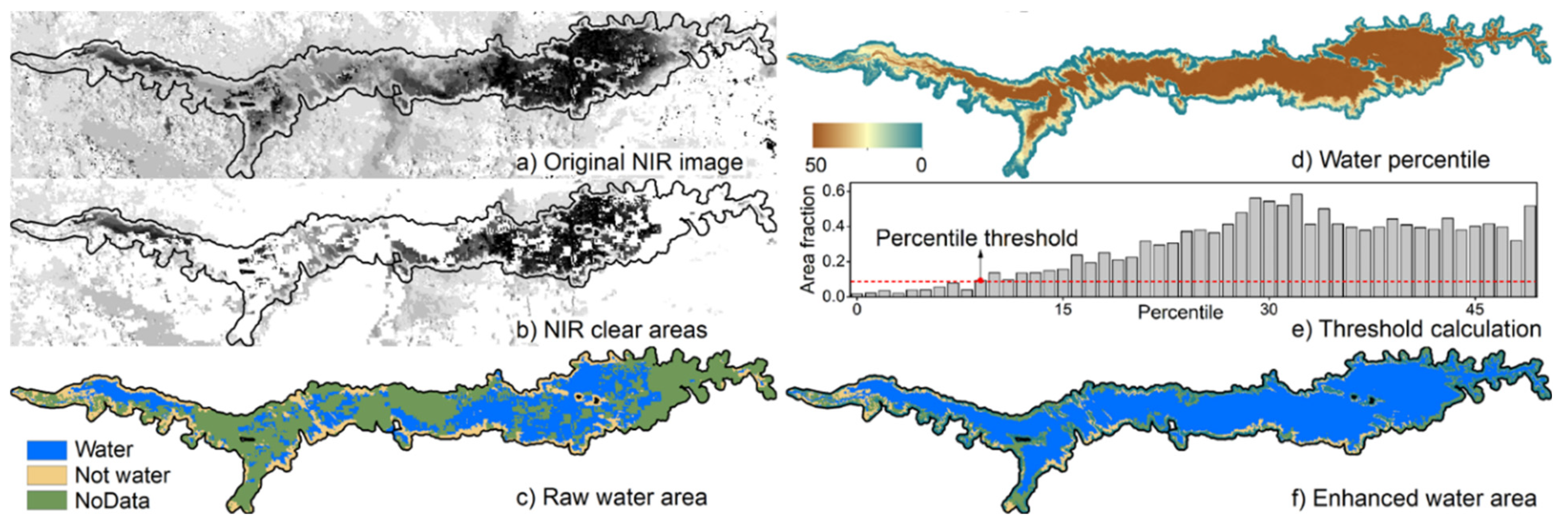 Remotesensing 13 00565 g003